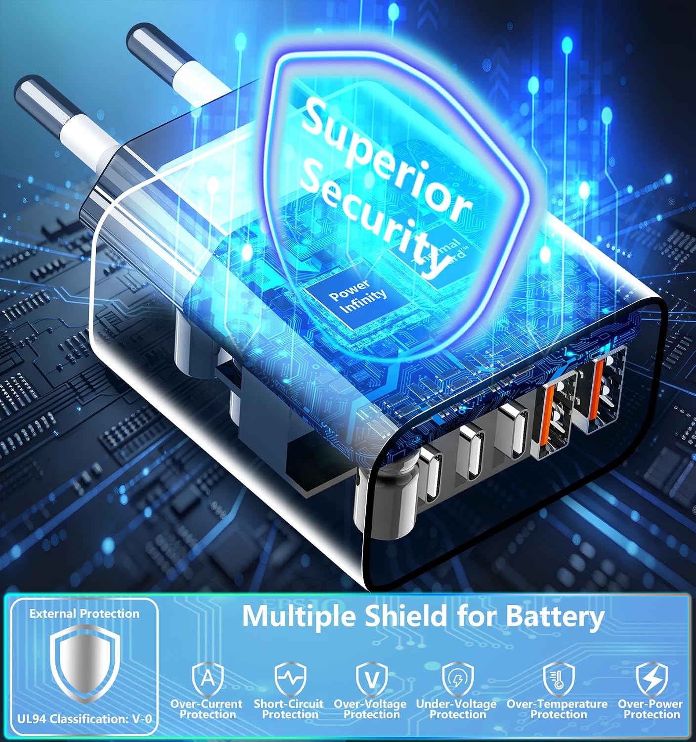 European Travel Plug Adapter USB C, KYOHAYA 90W 5-Port European Charger USB C Charger Type C Wall Fast Charging US to Europe Adapter for iPhone 17 16 15 14 13 12 11 Pro Max XS X, Galaxy, iPad, Android