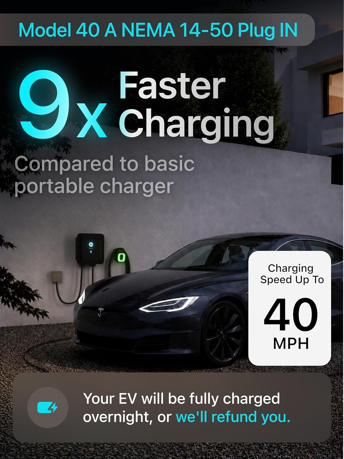Level 2 EV Charger NACS 40A - NEMA 14-50 Plug in 240V Tesla Charger Level 2