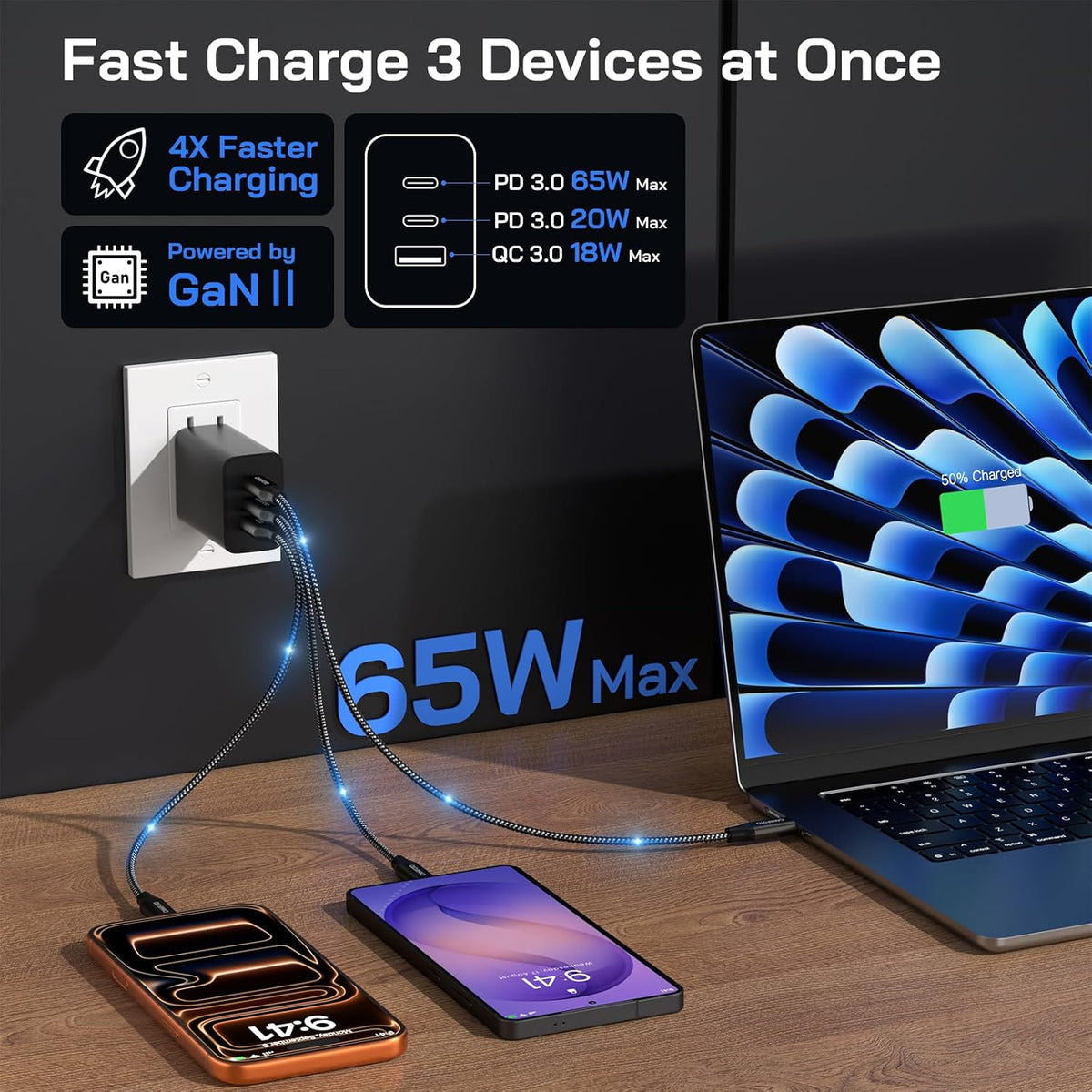 65W Super Fast Charger Type C, 3-Port 65 Watt USB C Fast Charger GaN PPS PD Wall Charging Adapter & 3/6.6/6.6/10FT Cable for Samsung Galaxy S26 Ultra/S26+/S25 Ultra, i Phone 17/16, i Pad/Mac Book Air