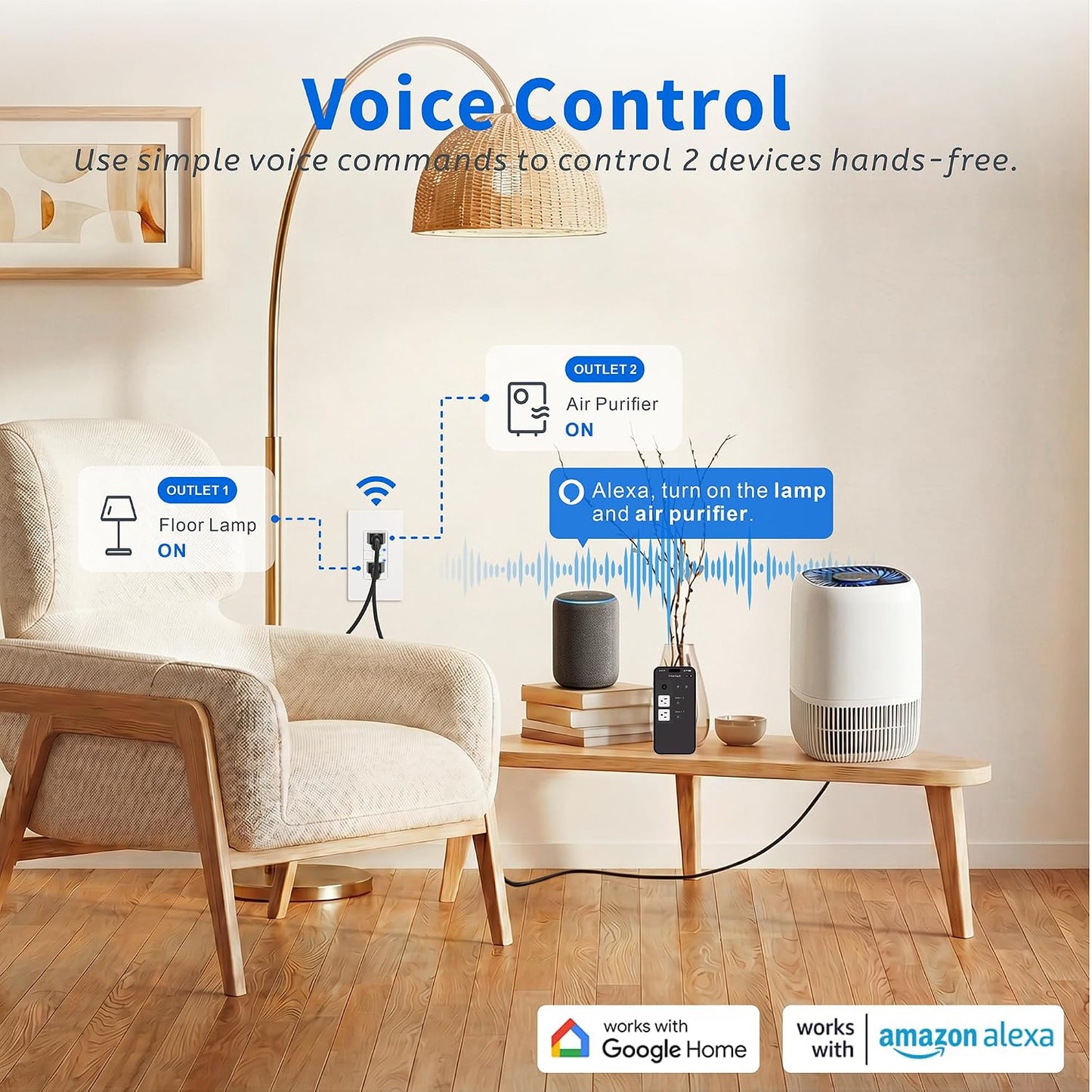 TOPELER Smart Wall Outlet with 2 Individually Controlled Ports, 15Amp TR Receptacle Control Appliances from Anywhere, 2.4 GHz WiFi Outlet Work with Alexa & Google Home, White, ETL & FCC Approval