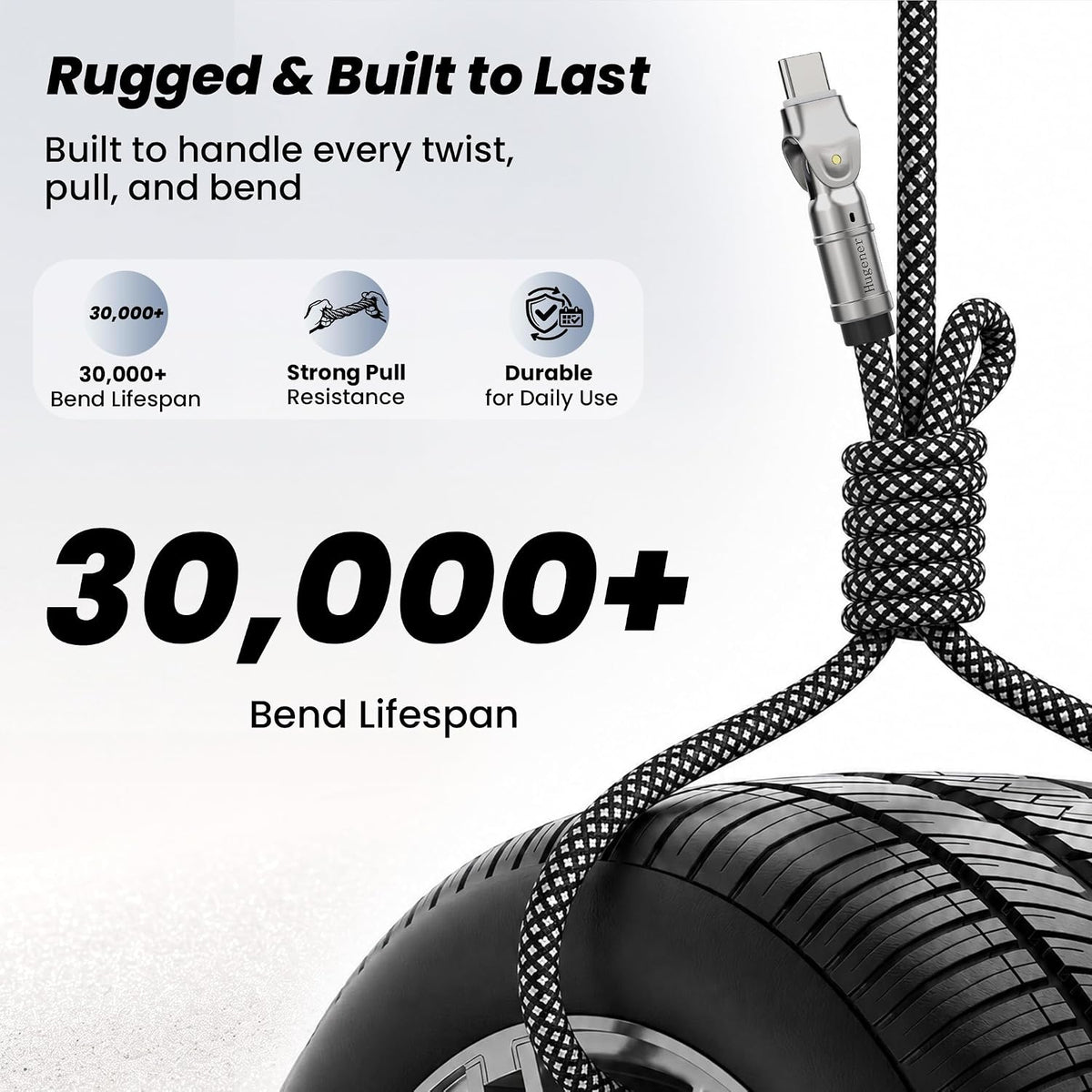 Hugener USB C to USB C Cable 6.6FT 240W Fast Charging