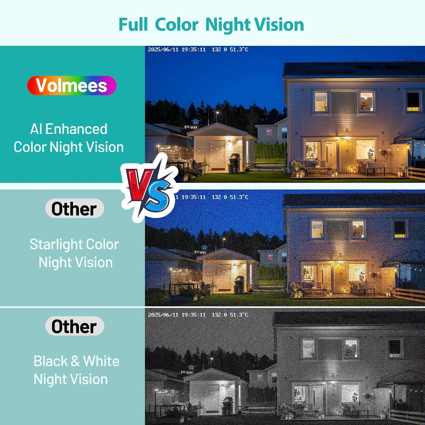 2K Window Camera, 5GHz & 2.4GHz WiFi Indoor Dome Camera for Home Security with Full Color Night Vision, Human/Motion Detection, Real-Time Alerts, 24/7 Recording, 2-Way Audio, Alexa Support.