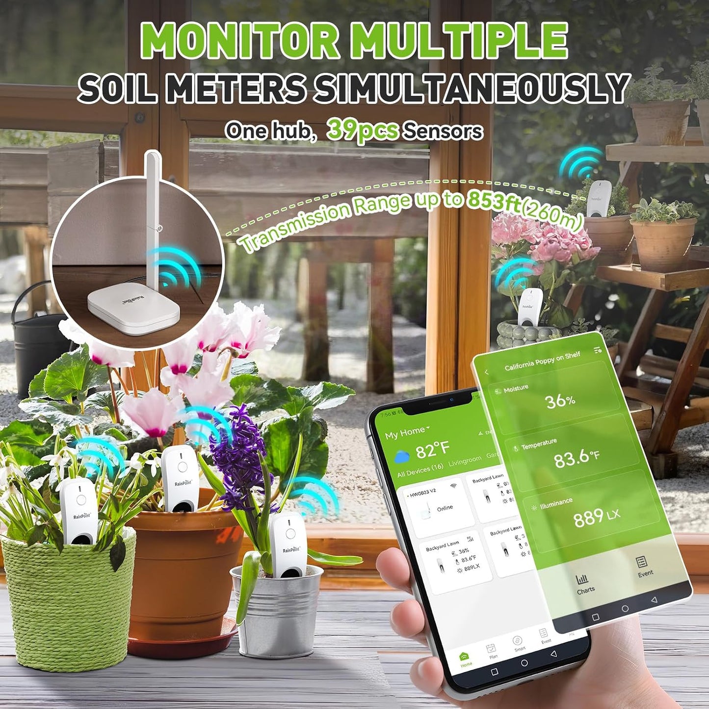 RainPoint 3-in-1 APP Remote Monitoring WiFi Soil Meter - CAN NOT USE Alone | Moisture/Air Temperature/Light Intensity Monitor and Custom Alert, IP66 Waterproof Wireless Sensor for Plant Indoor/Outdoor