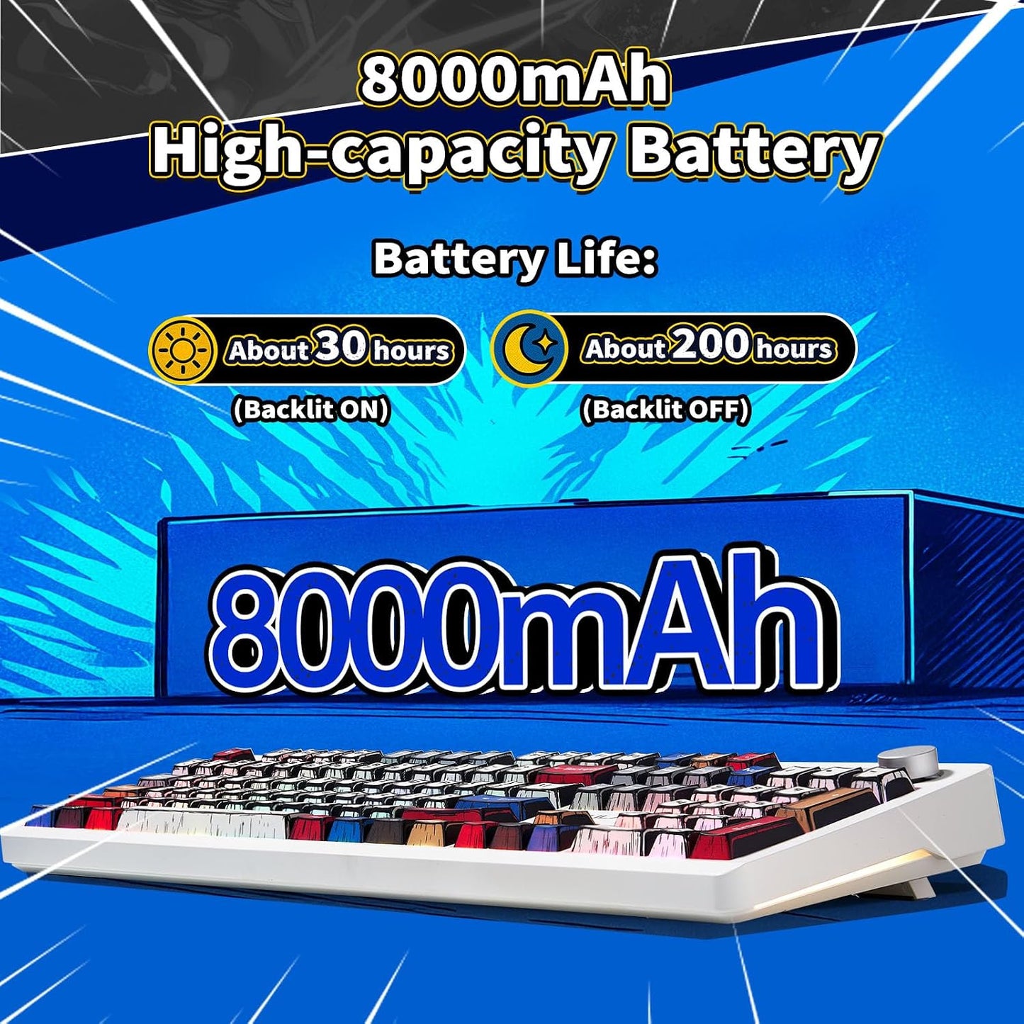 AULA Wireless Mechanical Gaming Keyboard Full Size 8000mAh with Knob&Screen | Hot Swappable Custom,RGB Backlit,Creamy Pre-lubed Blaze Switches,PBT Keycaps,Tri-Mode BT/2.4GHz/USB-C,F106Pro Comic Mix Color