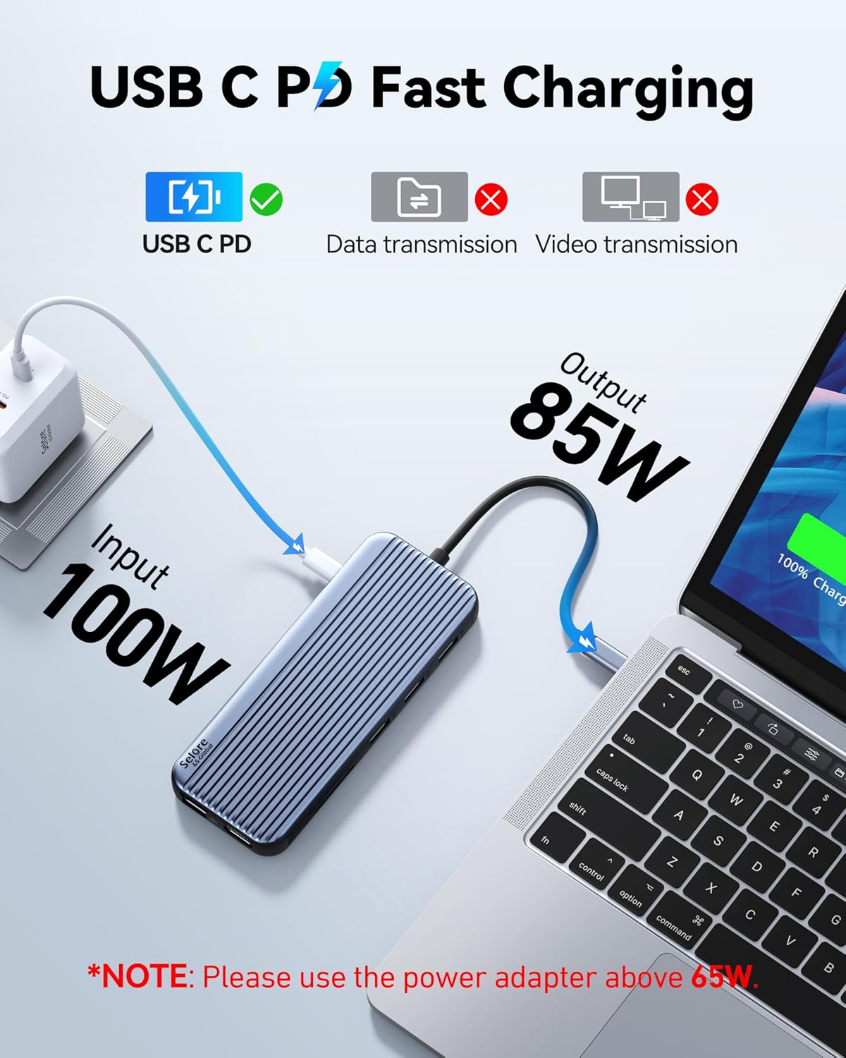 USB C Docking Station 3 HDMI Selore Laptop Docking Station 3 Monitors