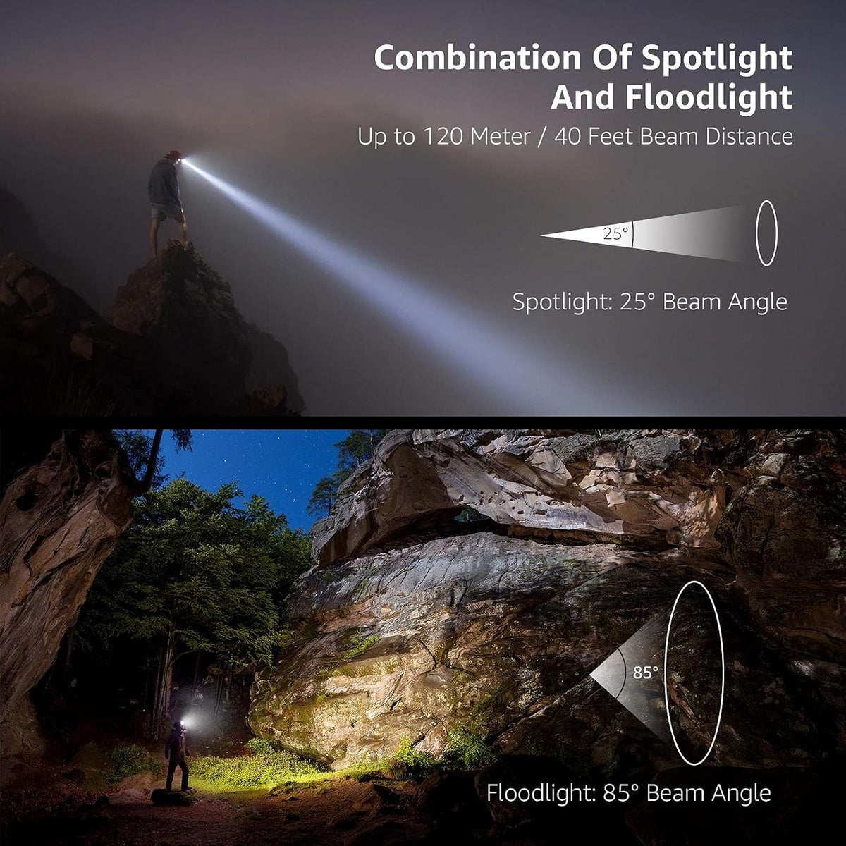 Lepro Headlamp Battery Powered Waterproof LED Headlight 2 Pack - Black | Super bright,Spotlight & Floodlight,Red light,Adjustable Headband,Camping,Hiking,Power Outages,AAA Batteries not Included