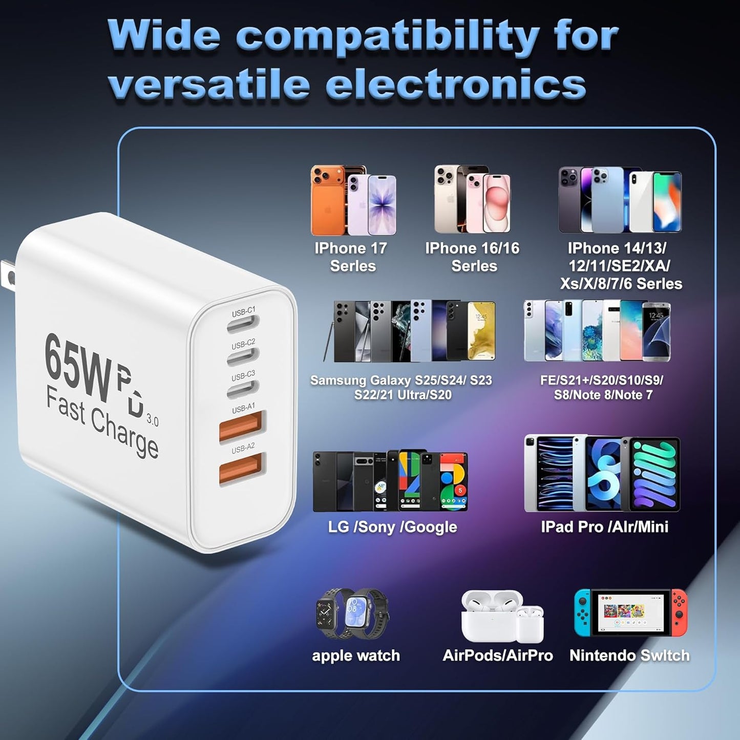 USB C Charger Block, 65W 6-Port Fast Charging Blocks 2-Pack | GaN USB C Wall Charger Plug for Multiple Devices, for iPhone 17/16/15/Pro Max, iPad, Galaxy S25