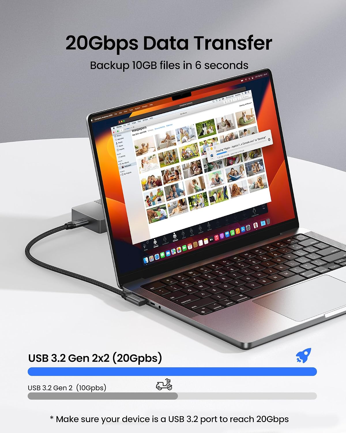 Silkland 20Gbps USB C Data Cable Right Angle, 1.6FT USB C to USB C Cable