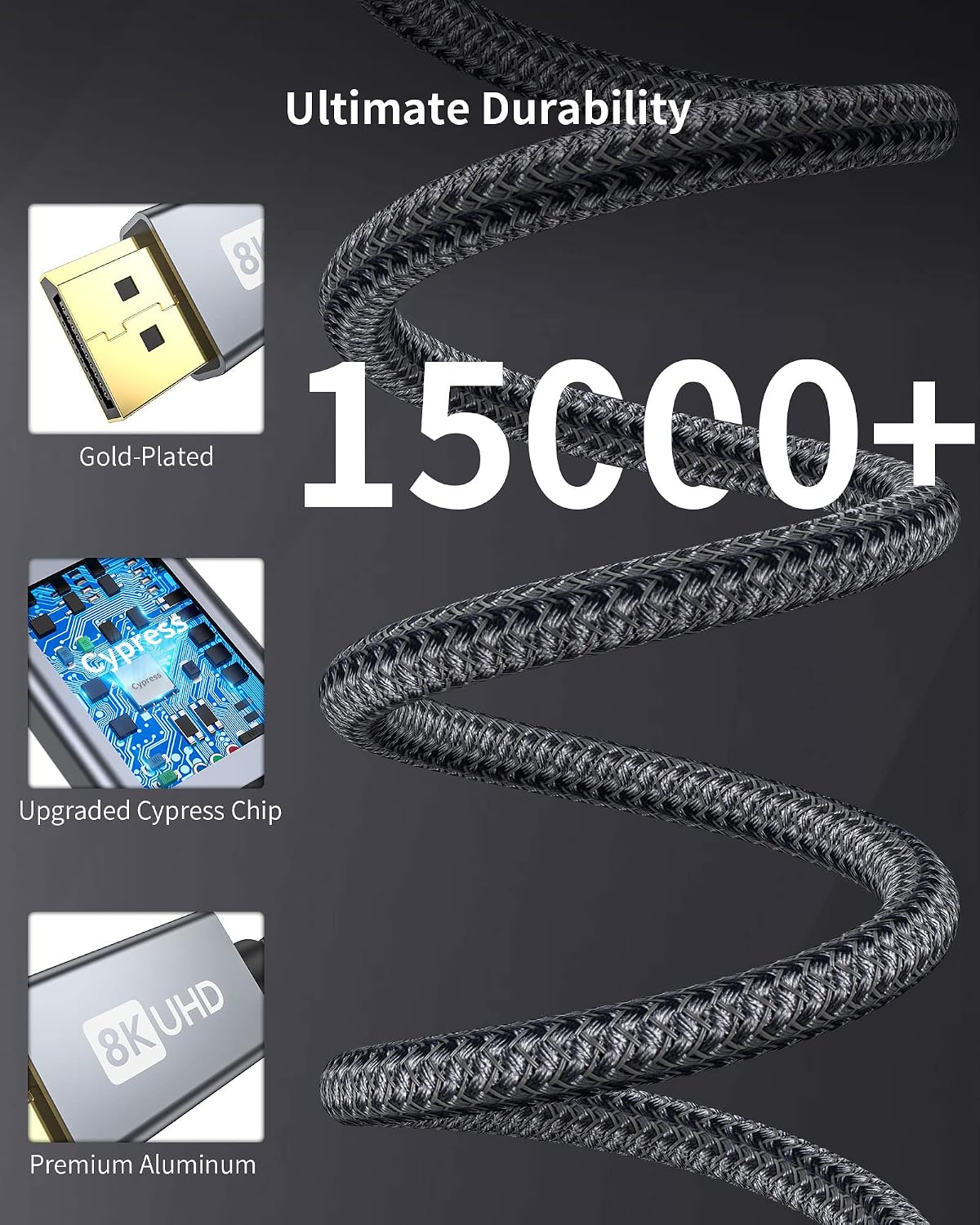 Silkland USB C to DisplayPort 1.4 Cable, 8K@60Hz 4K@144Hz,6.6FT | Thunderbolt 4/3 to DisplayPort, 32.4Gbps, HDCP, G-Sync, for iPhone 17/16, MacBook Pro/Air, Mac mini,Odyssey G8/G9