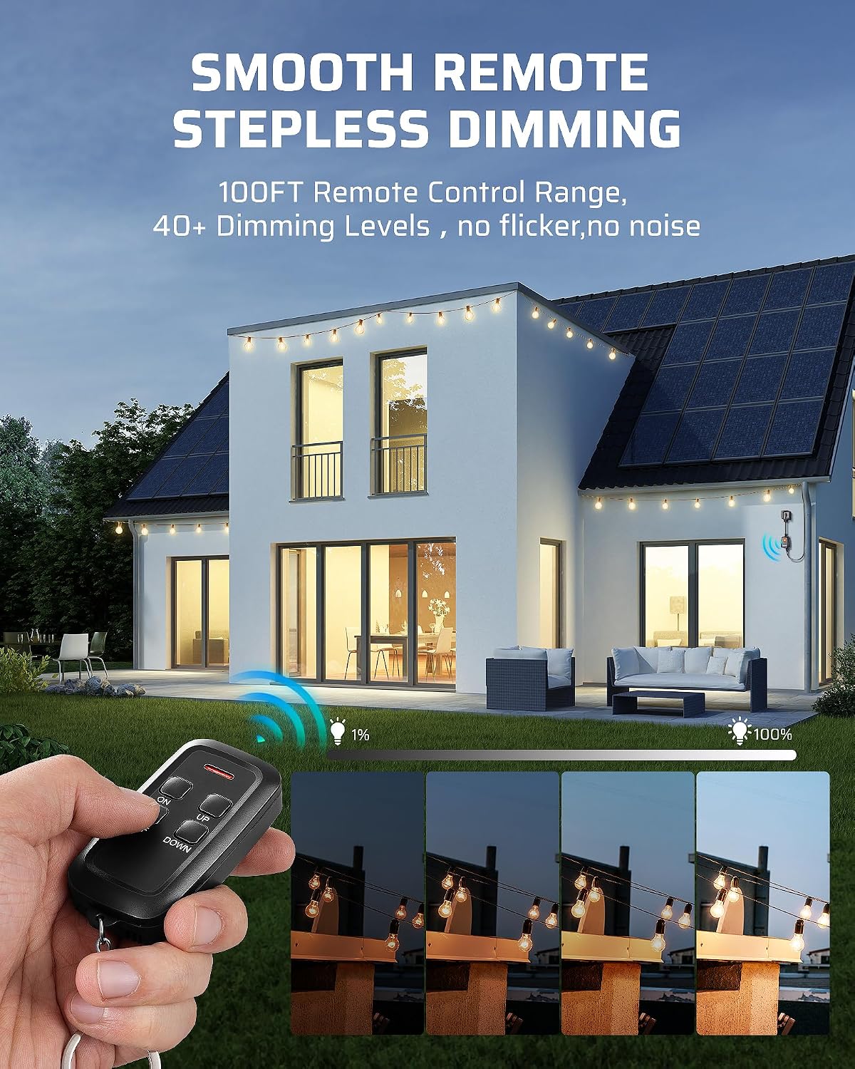 DEWENWILS Smart Dimmer Plug with Remote for Patio Lights, 2.4GHz Only | Remote/App/Voice Control, 2 Grounded Outlets, 100FT Range, Stepless Dimming, Support 200W Dimmable LED/400W Tungsten Bulbs