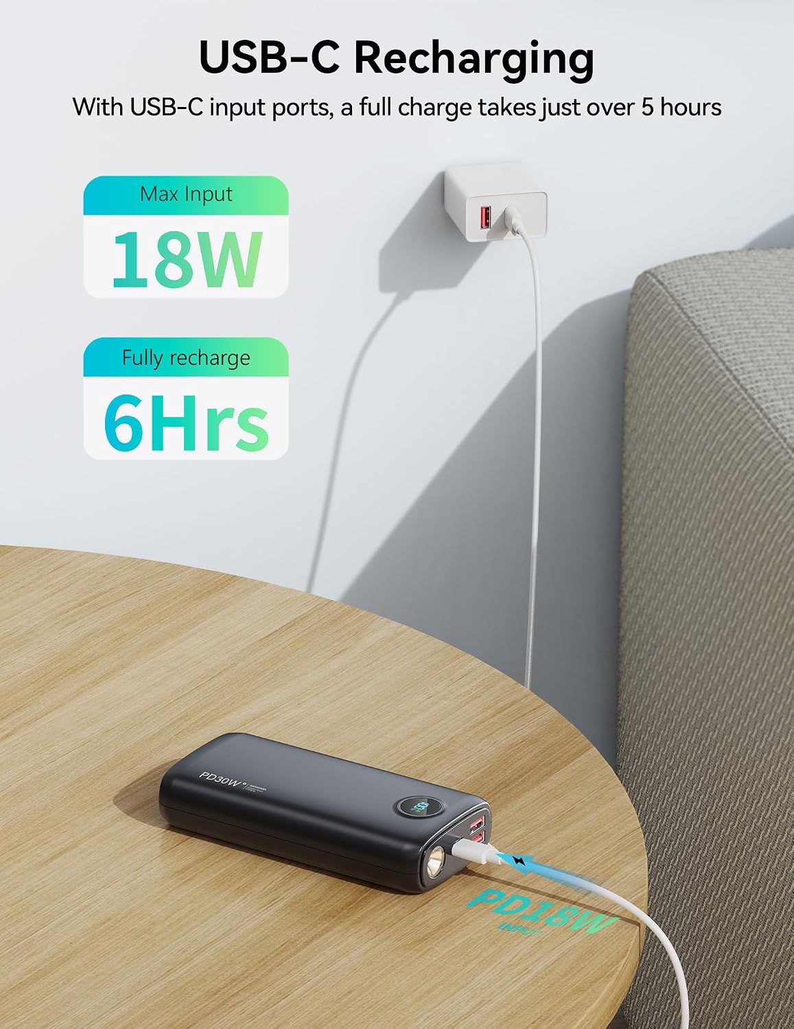 DIAMUAR Portable Charger 30000mAh, 30W USB C Fast Charging, 3W Flashlight | High Speed, Digital Display, Power for Days, 3 Outputs, USB-A 22.5W, Multi Shield, for iPhone 17/16, Pad, Camping Essentials