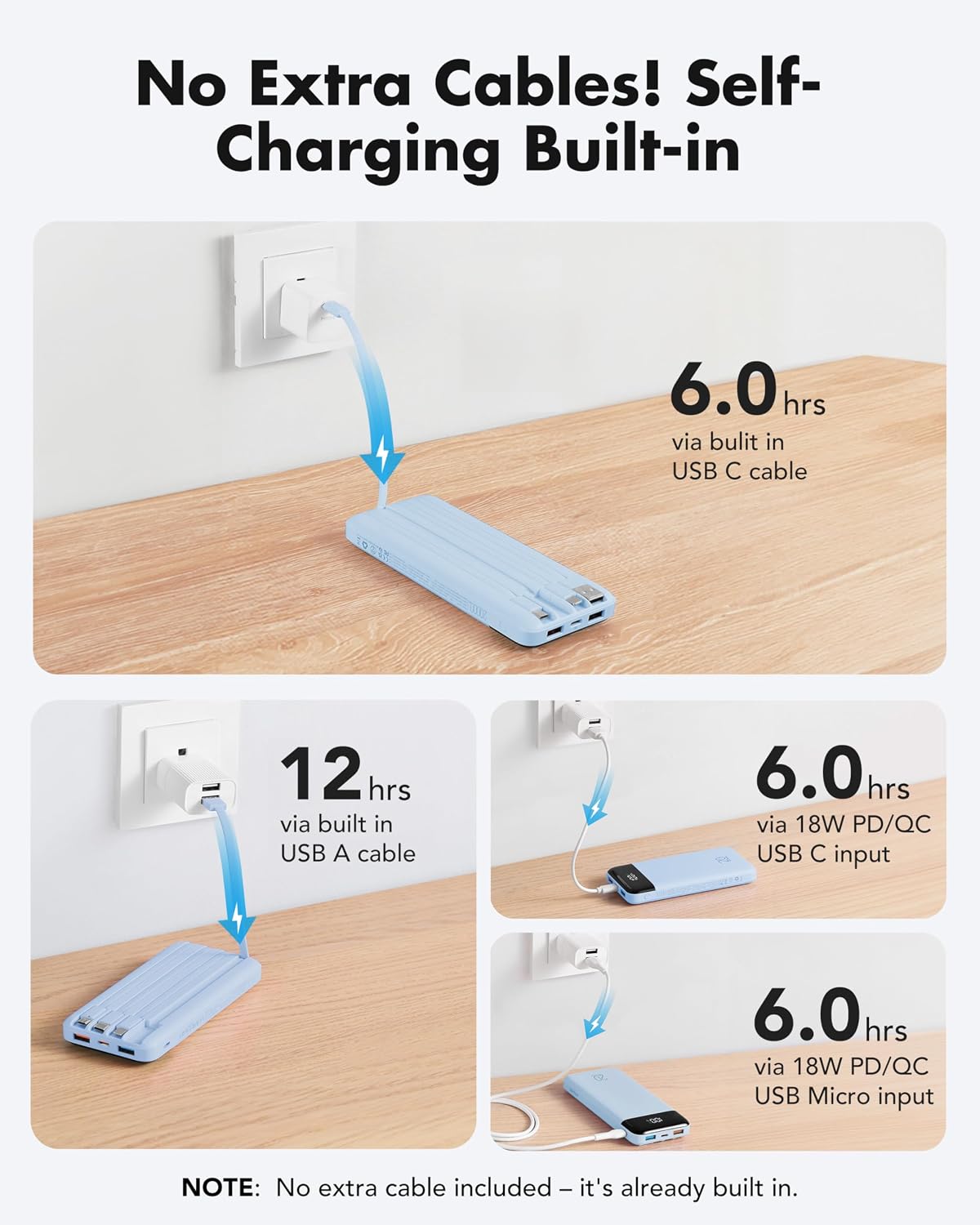 charmast Portable Charger Built-in Cables, 20000mAh Power Bank 6-Output | Travel Fast Charging Battery Pack for iPhone 17/16/15 Samsung Android, Flight-Approved, Multi-Device, USB-C & USB-A, LED %