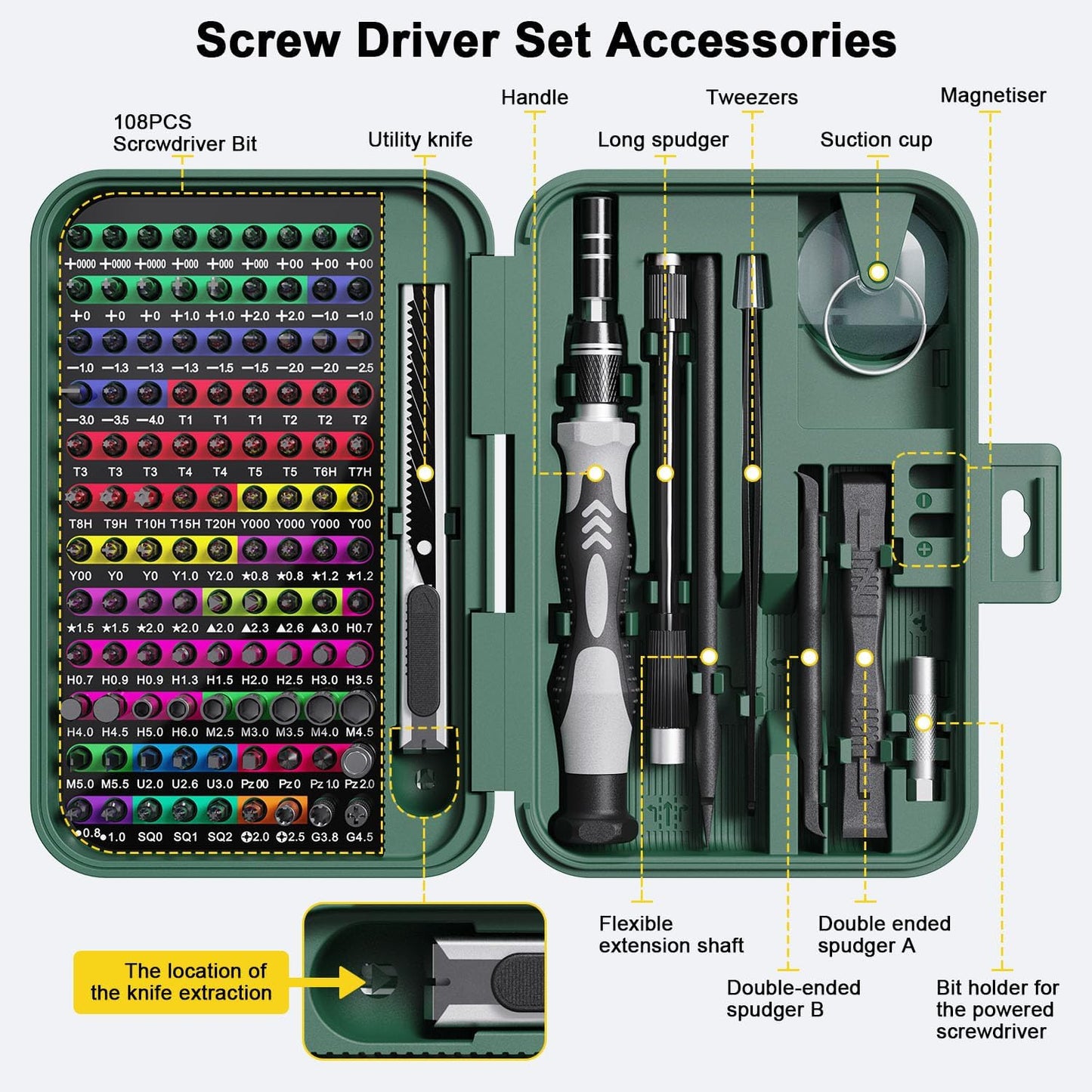 Mini Precision Screwdriver Set with Color-coded Identification, 132 in 1 Micro Magnetic Repair Tool Kits with Storage Box, 108 Bits,Small Manual Screw Driver Toolkits for iPhone/Mac/iPad/Table