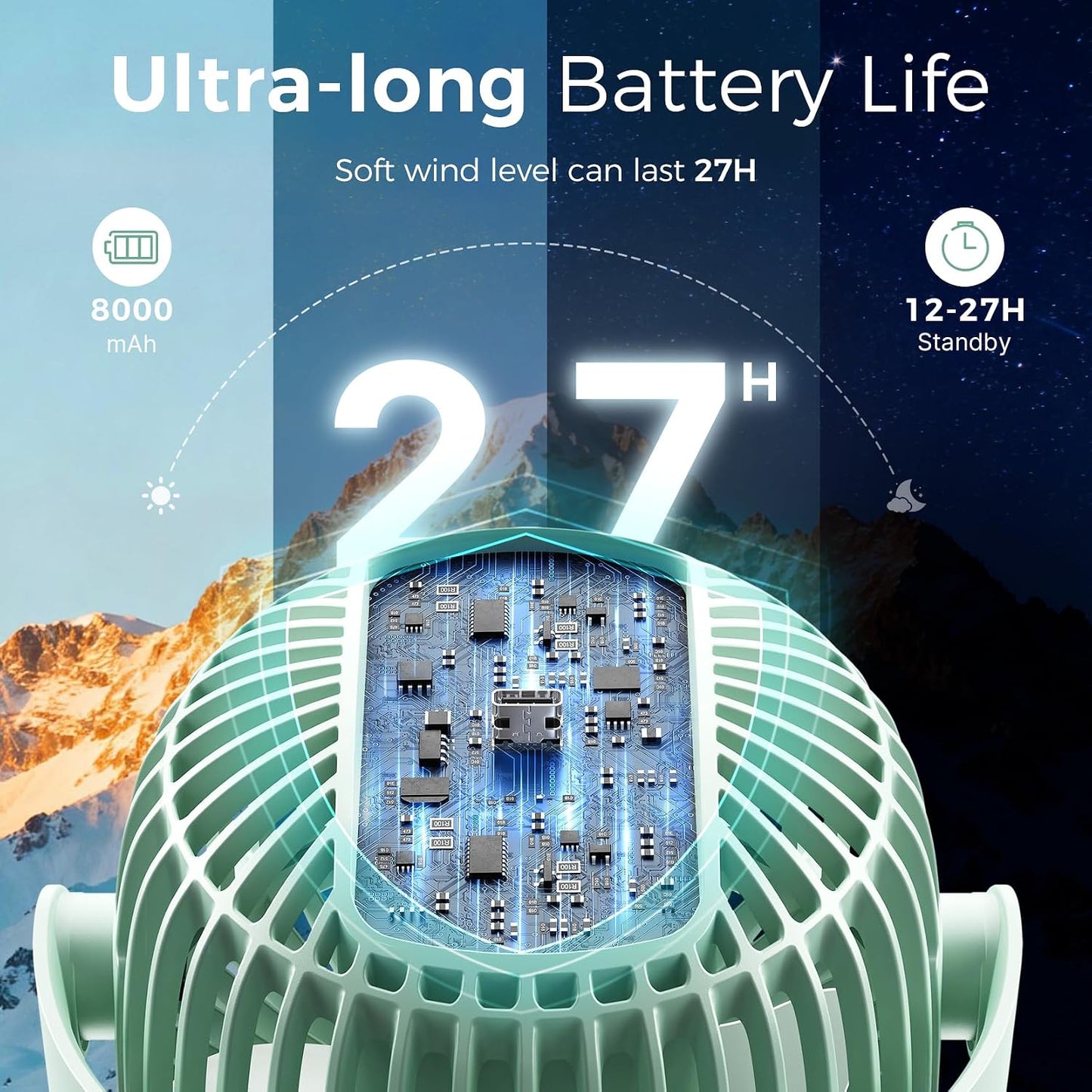 Momcozy 8000mAh Portable Stroller Fan, 27H Ultra-long Battery Life | Detachable 4 Speed 360°Rotate LED Night Light with 2 Modes, USB Rechargeable Handheld Cooling Fan for Travel/Car Seat/Bedroom