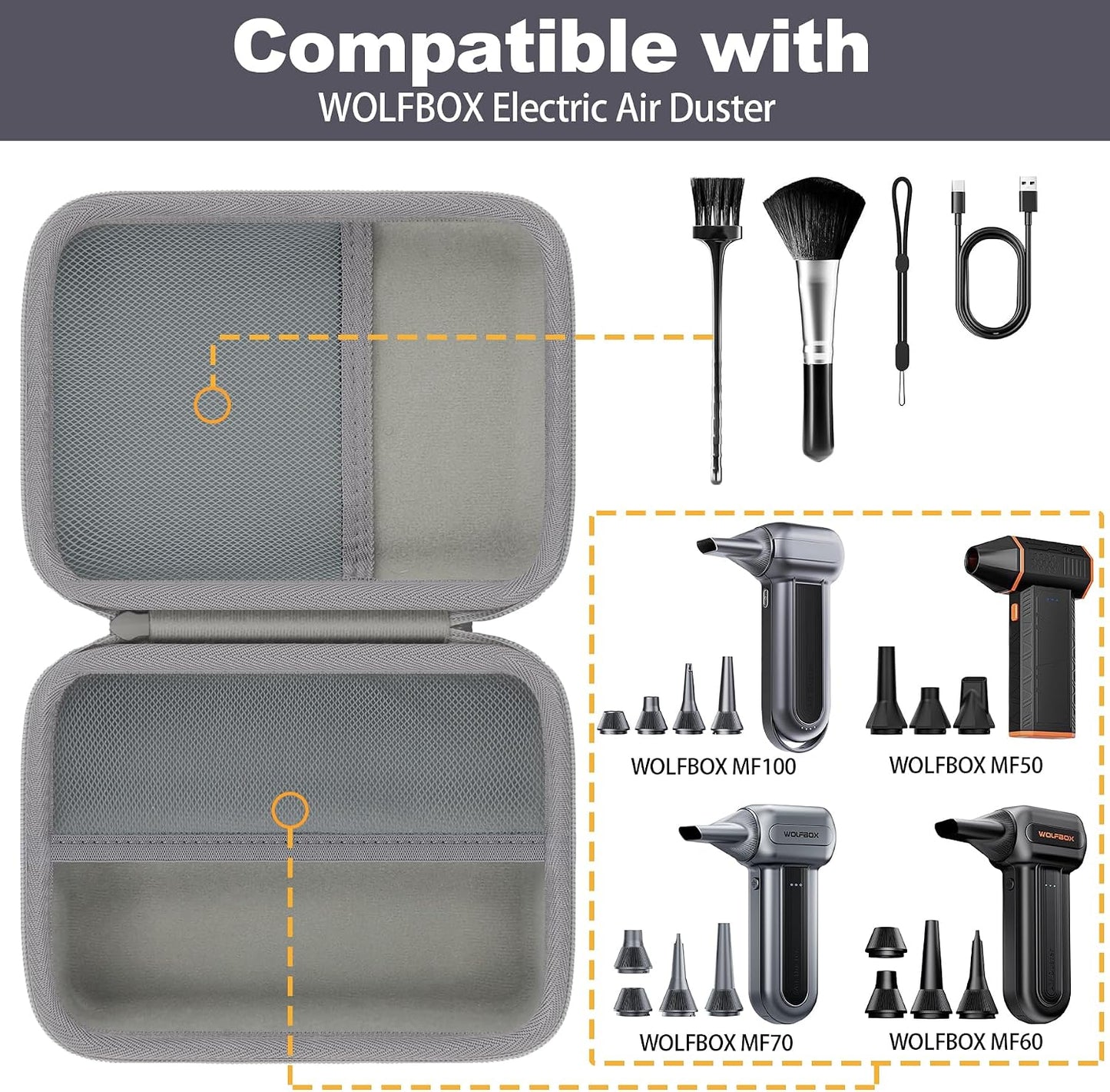 Hard Storage Case for WOLFBOX MF100/MF50/MF60/70 Electric Air Duster | Shockproof, Anti-crush, Mesh Pocket, Accessory storage, Not losing accessories, Protective Storage Box, Gray Case