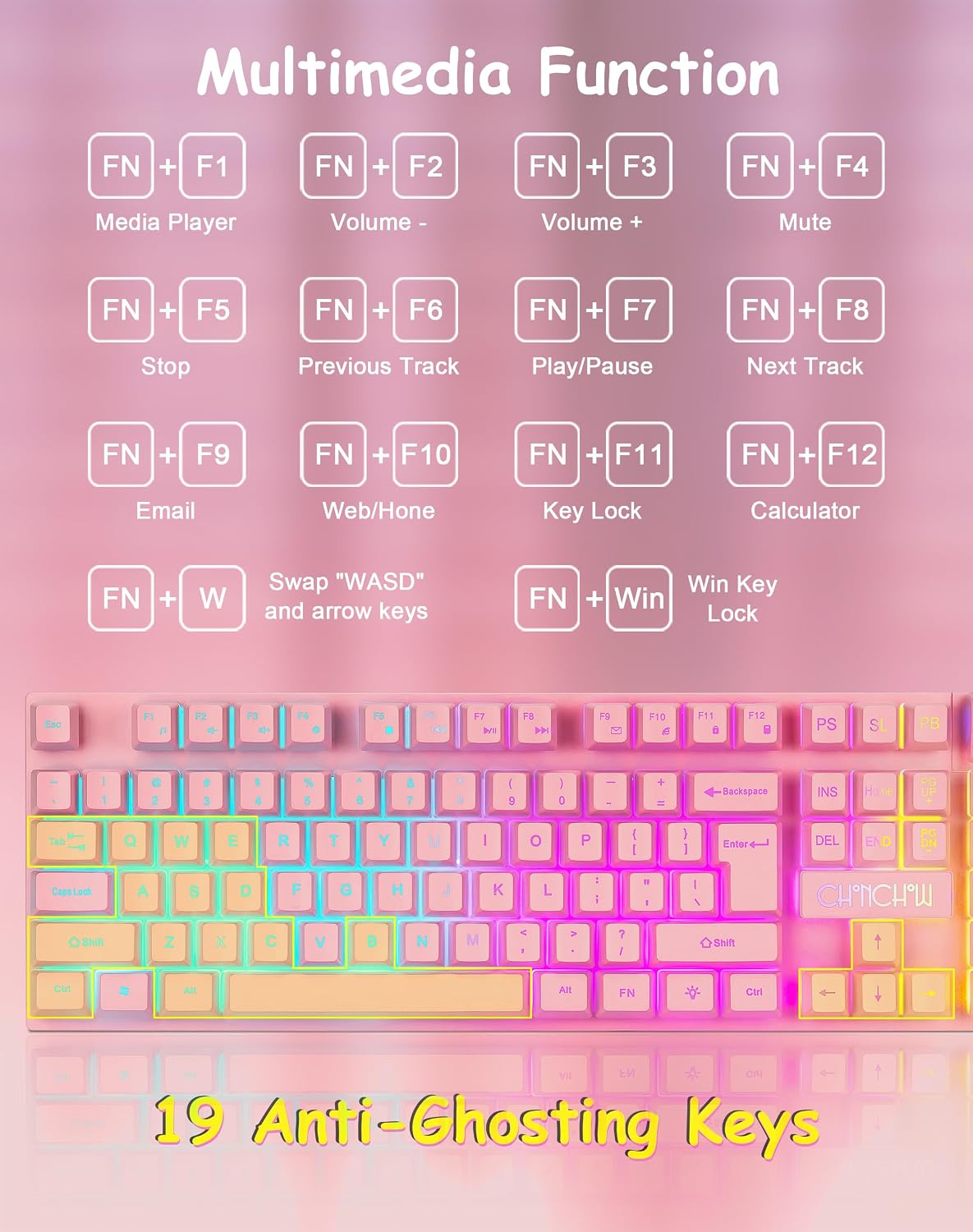 Wired Pink Gaming Keyboard and Mouse Combo with LED Backlit for PC Laptop | Multimedia Function Keys, 19 Key Anti-ghosting, Number Pad, 104 Keys Light Up Keyboard & RGB Mouse Set for Computer PS5 Xbox
