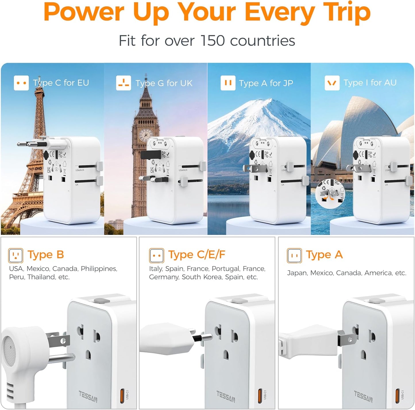 TESSAN Universal Travel Adapter PD 25W, Ultra Thin International adapter | Fast Charger, Worldwide Plug Adaptor 2 USB A 2 USB C for US to European UK Australia Ireland, Type C G A I