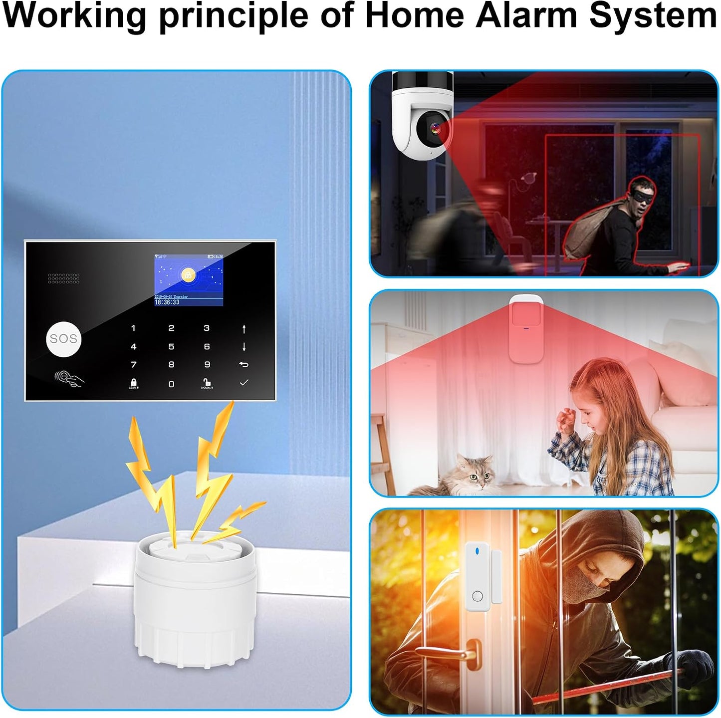 Wireless Home Alarm System, 13pcs GSM SMS 2G WiFi Full Burglar Alarm System, Siren Alarm with PIR, Door Window Sensor, Camera, Remote Control for Apartment, Garage, Office