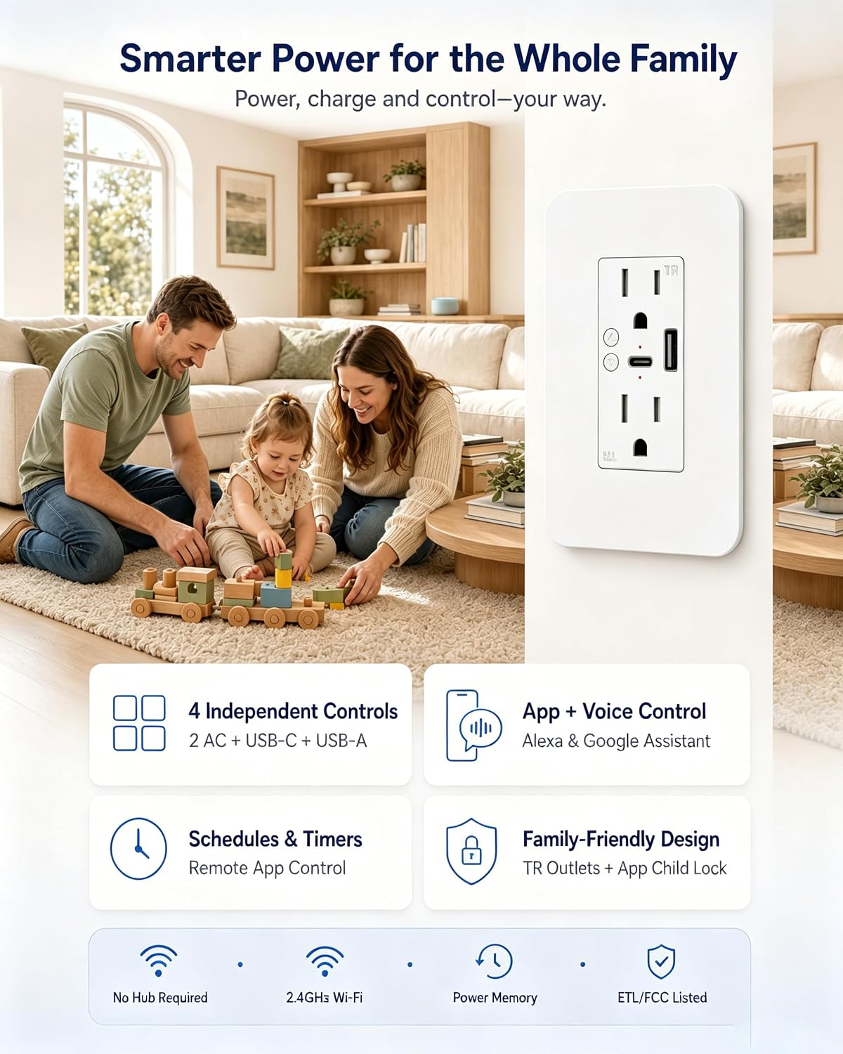 WiFi Smart Plug,in-Wall Smart Home Outlet Compatible with Alexa,Google Assistant,Timer Via App,USB + Type-C Port,Partition Remote Control Smart Socket