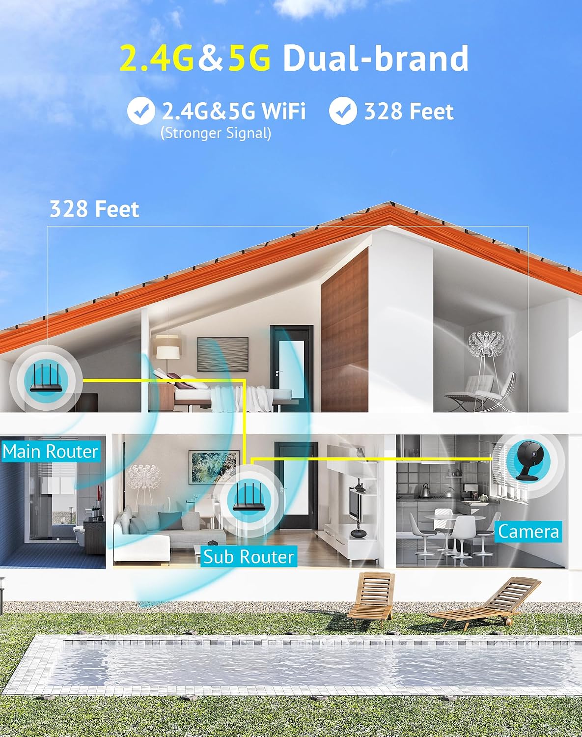 LaView 4MP 2K Cameras for Home Security Indoor, 5G& 2.4GHz Home Security Camera for Baby/Elder/Pet/Nanny,Baby Cam Starlight Sensor Color Night Vision,US Cloud Service,Works with Alexa iOS & Android
