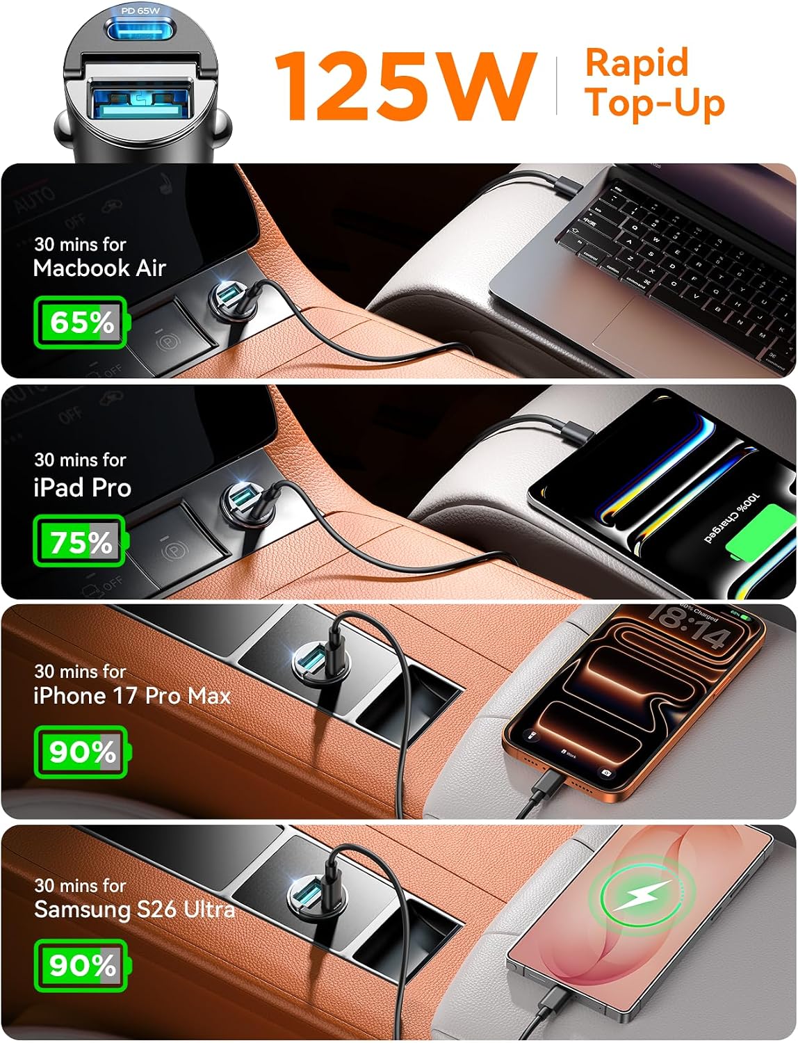 JOYROOM 2-Pack 125W USB-C Car Charger, 2-Port Cigarette Lighter USB Charger | Low Profile Flush Fit w/ Pull Ring, 65W PD USB-C + 60W QC USB-A, Dual-Port Fast Car Charger for iPhone, Galaxy, Pixel, iPad