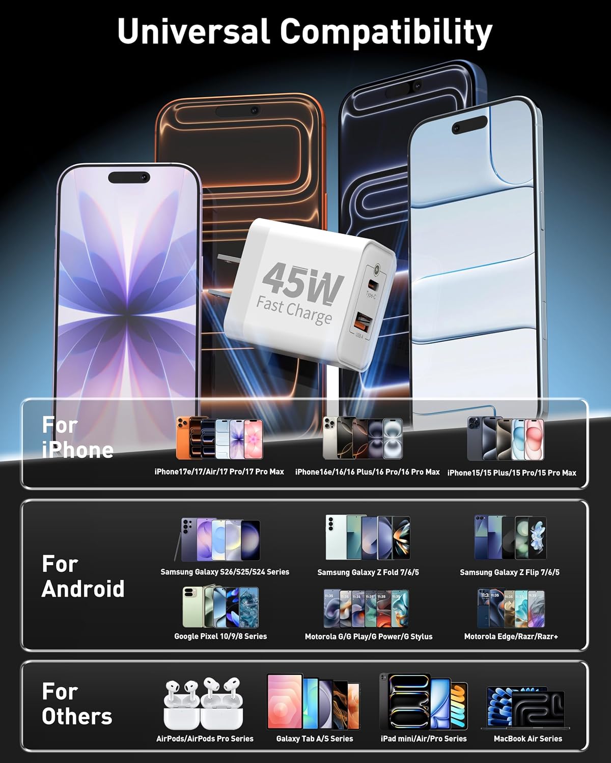 iPhone 18 Pro Max/18 Pro/Duo Charger Fast Charging, 3Pack 45W USB C Charger