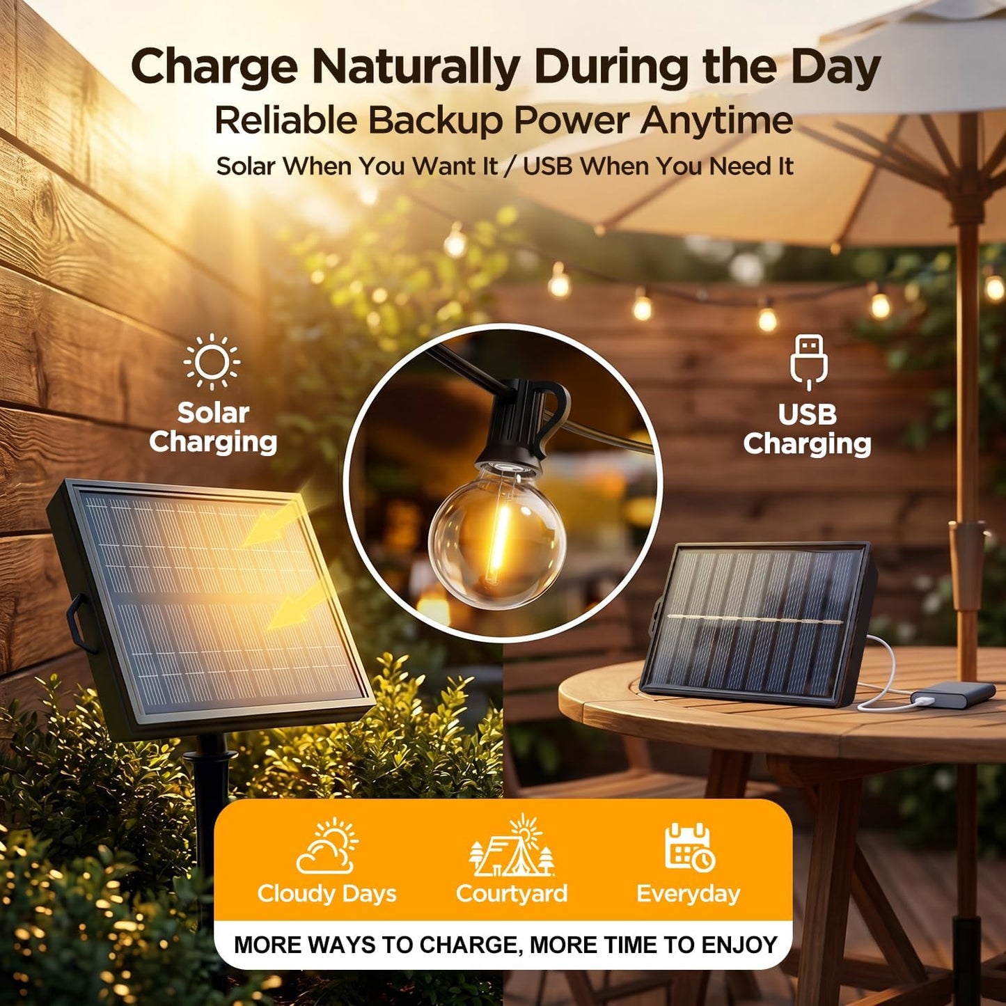 Nisocy 100FT Solar String Lights Outdoor, G40 Shatterproof Patio Lights with Upgraded Remote, Solar & USB Charging, Dusk to Dawn, Waterproof Hanging Bistro Lights for Backyard Garden RV Camping
