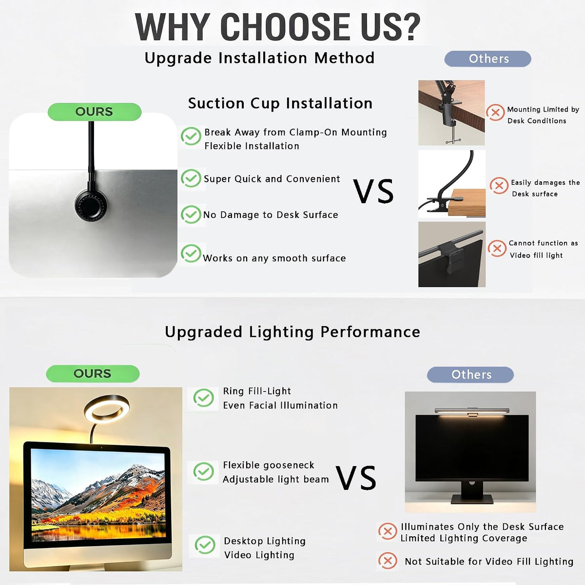 Ring Light for Computer Monitor,Suction Cup Small Desk Lamp for Office Home
