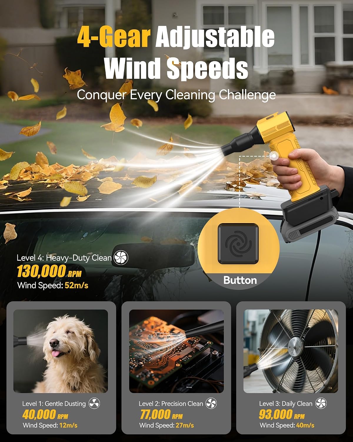 Compressed Air Duster, 130,000RPM Ultra-Powerful Electric Air Duster | Compatible with DEWALT 20V/60V Max Battery, 4-Gear Adjustable Air Blower for Computer/Keyboard/Car/Home (No Battery Included)