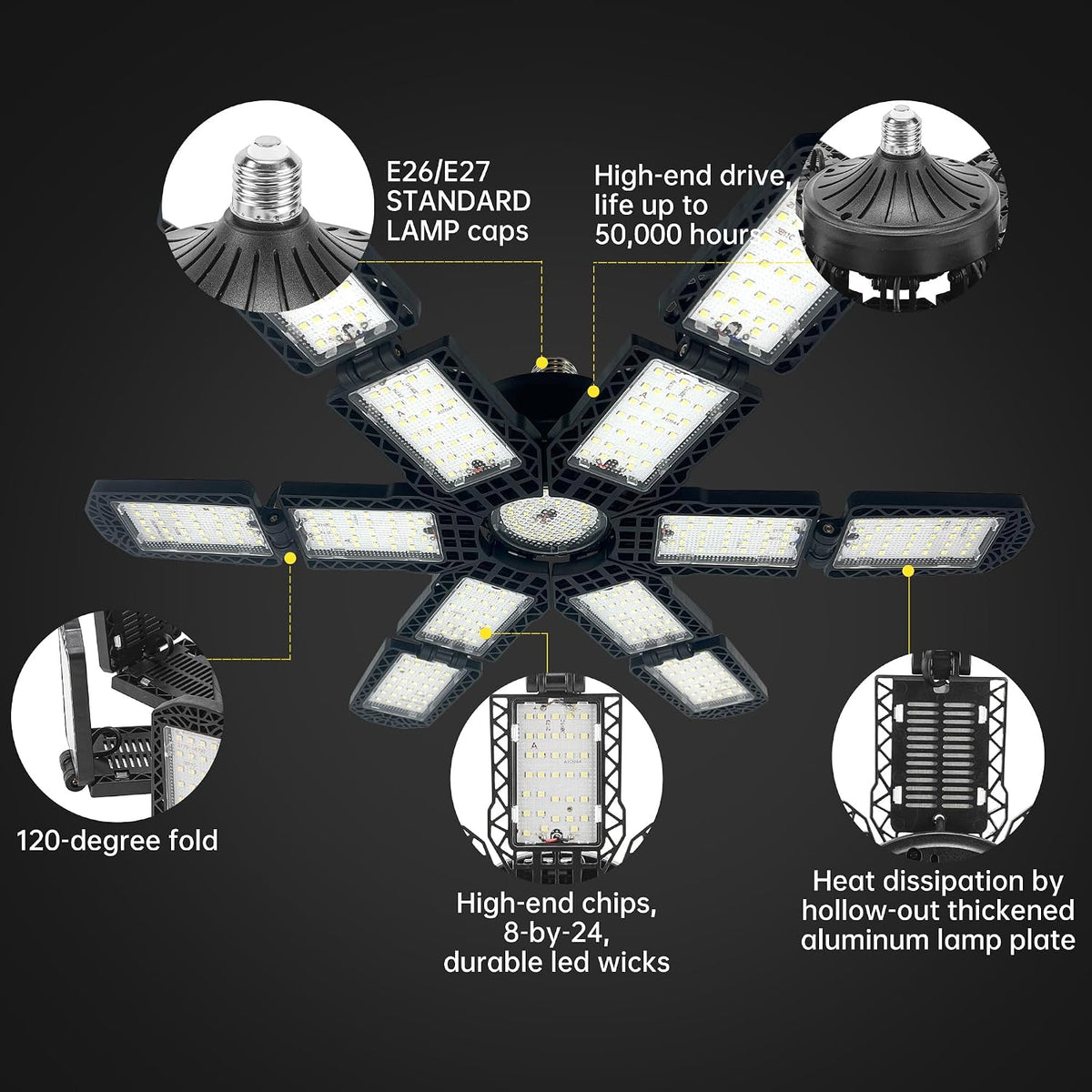 2 Packs LED Garage Light,Super Bright Screw in E26/E27 Ceiling Shop Work Lamp, 280W 30000 Lumen Deformable Basement Bulb Fixture with 12+1 Adjustable Panels, Lighting for Workshop, Attic