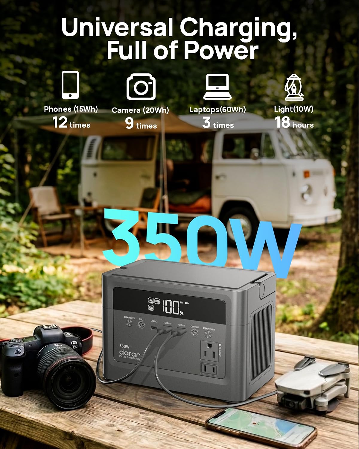 Portable Power Station 700W Surge, Solar Generator 350W, 230.4Wh | Power Bank with AC Outlet, LiFePO4 Battery, PD Fast Charging, for Camping, Emergency, Laptop, RV, Off-Grid Living
