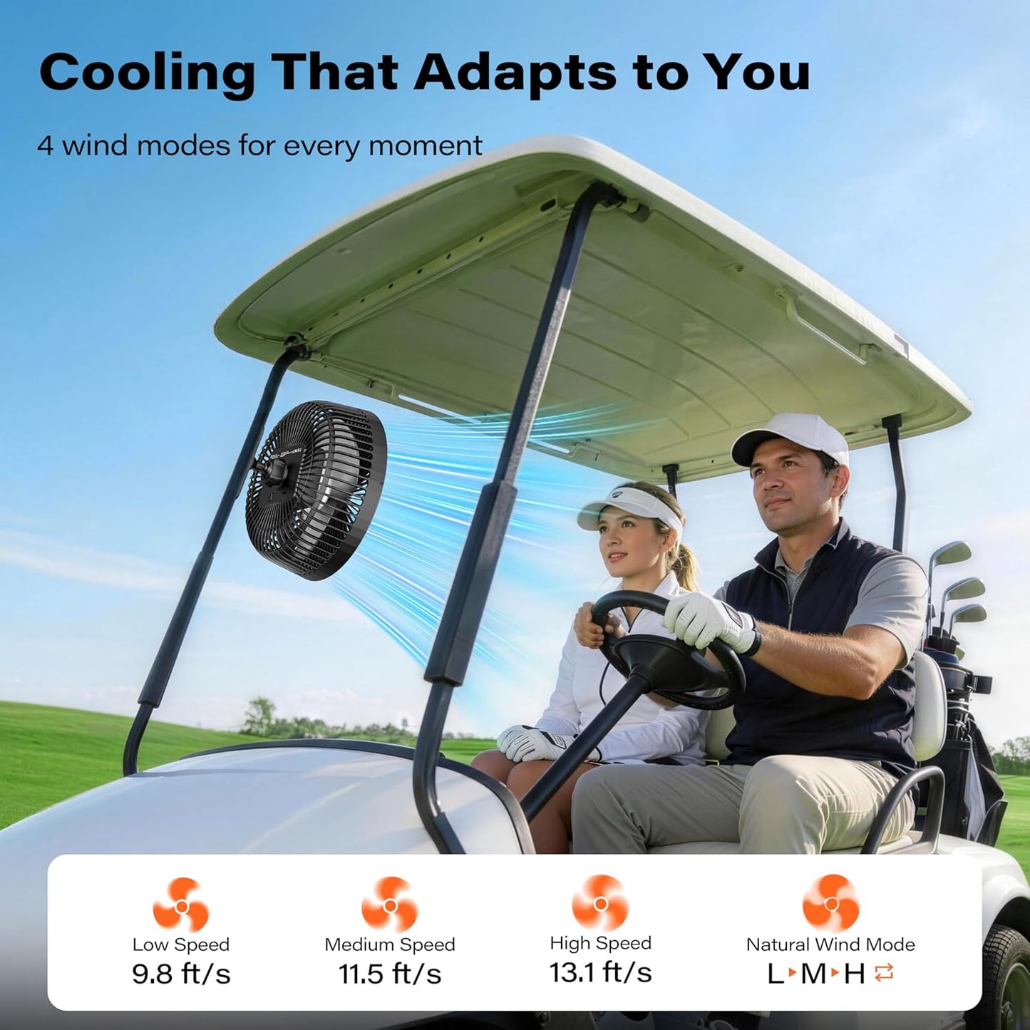 A2C Magnetic Rechargeable Fan for Golf Cart 7.5-Inch, Up to 28Hrs, 10000mAh | Battery Powered, Portable, 4 Speeds, Fits EZGO, Club Car, Yamaha Golf Cart Accessories Essentials Gifts for Men, Dad, Husband