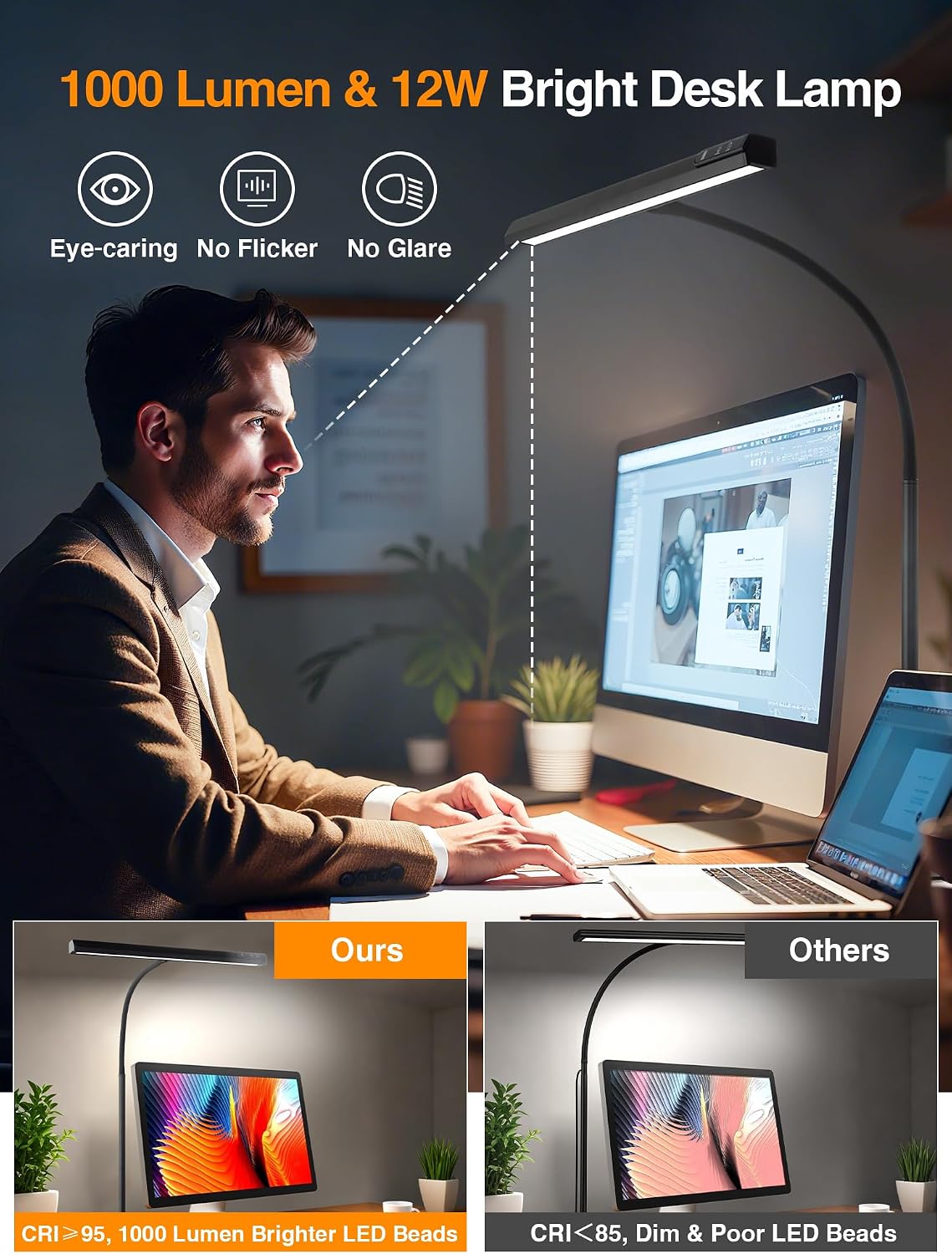 Desk Light,1000 Lumen Bright+5 Color+9 Brightness LED Desk Lamp with Remote