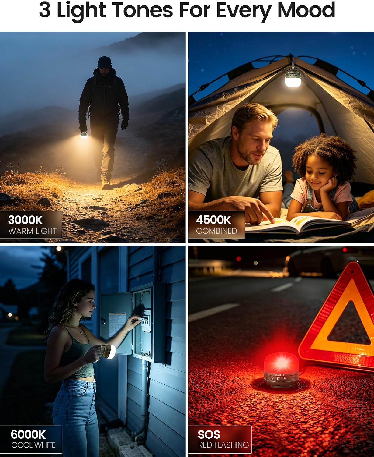 Glocusent 400H Camping Lantern, 5000mAh Rechargeable Lantern, Solar Pocket | Led Camping Lantern with 5 Brightness 3 Modes, IPX5 Waterproof, Pocket Lanterns for Power Outages, Emergency Light, Camping