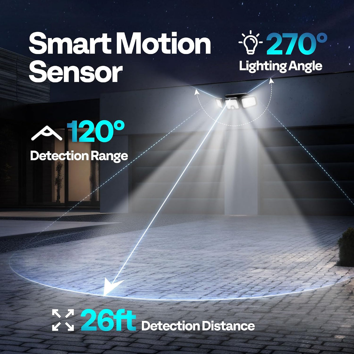 VIVOHOME Solar Flood Lights Outdoor, 256 LED Motion Sensor Lights, 3 Pack