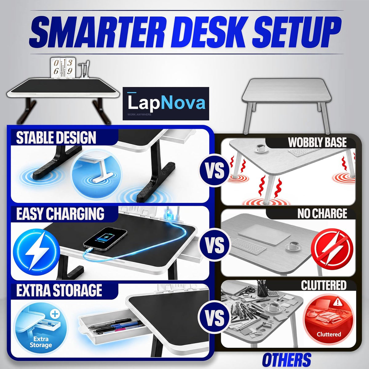 USB-C LED Light Foldable Lap Desk with LED Lamp, Cooling Fan & Book Stand — Portable Bed Laptop Table with Side Drawer, Phone & Tablet Holder, Fast Charging Port