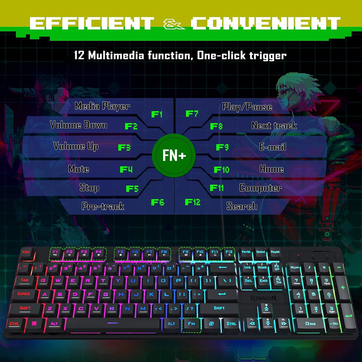 Redragon Updated S107 Gaming Keyboard and Mouse, RGB Gaming Keyboard and 10000 DPI Mouse Combo with 25-Key Anti-Ghosting, 1K Hz Programmable Mice with Software, Plug & Play to PC, Laptop [Upgrade]