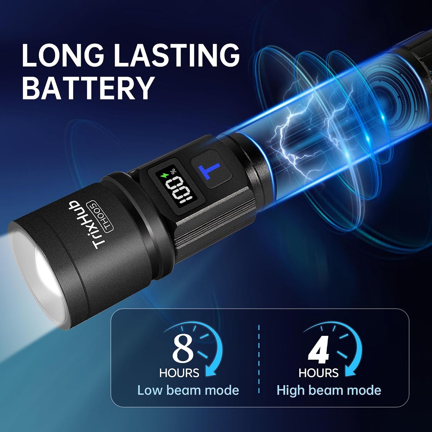 Rechargeable Flashlights 2 Pack Super Bright High Lumens Flashlight | LCD Digital Display, 5 Modes, USB C Charging, Zoomable Linternas, Powerful Handheld Flashlights for Home Emergencies Camping
