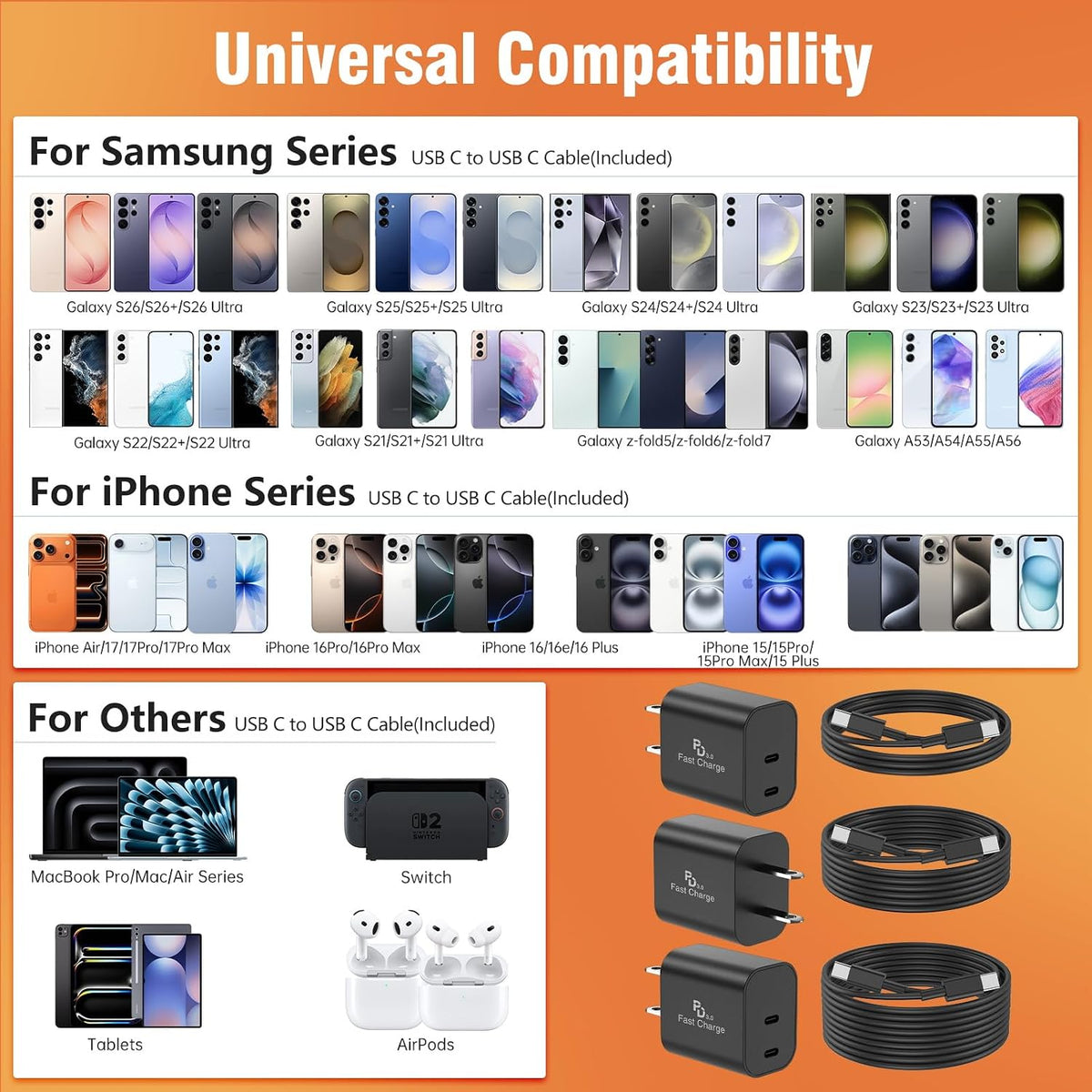 3Pack PD 3.0 Black Super Fast Charger USB C Dual Port Charger Block with 3Pack 60W [3FT+6FT+10FT] USB C to USB C Charger Cord for Galaxy S26/S25/S24,for iPhone 17/16/15,for iPad and More
