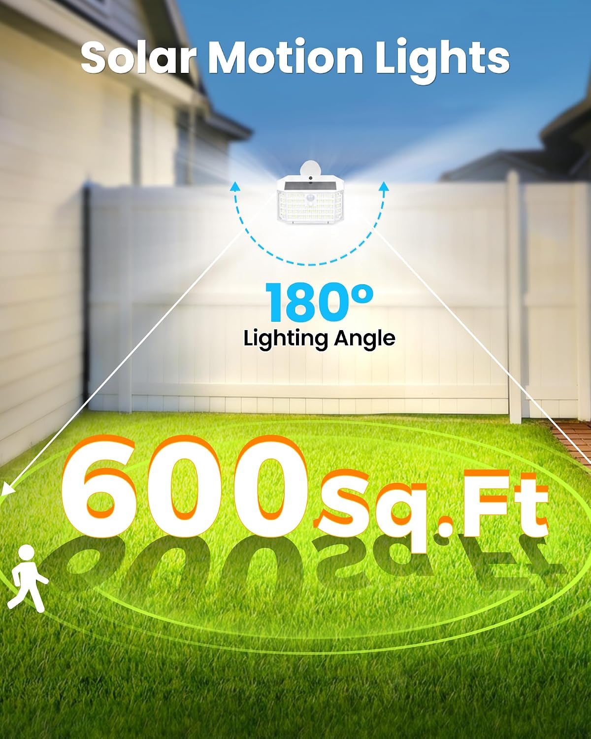 LUHLEE Clip on Solar Fence Lights Outdoor, 176 LED Motion Sensor Lights