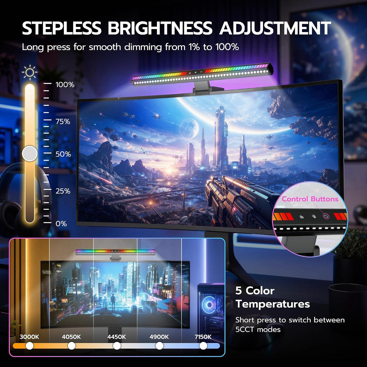 ARES WING Monitor Light Bar with Music Sync, 2-Bar 3-Source RGB Lightbar