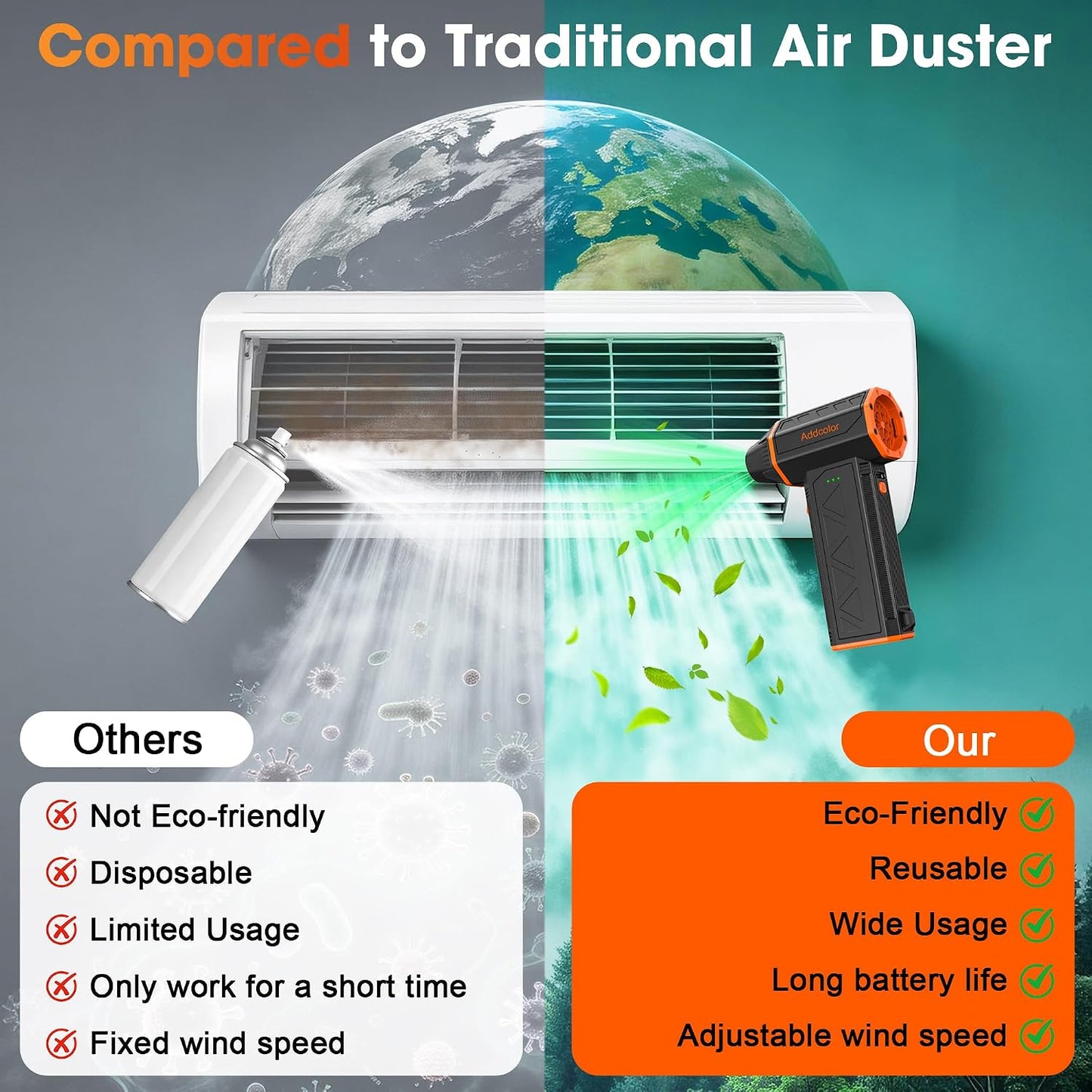 Compressed Air Duster, 3-Gear Adjustable, 100000RPM Electric Air Duster | Super Power Mini Blower, 4000mAh Rechargeable Battery, Fast Charging, Dust Remover for PC Keyboard/Outdoor/Car