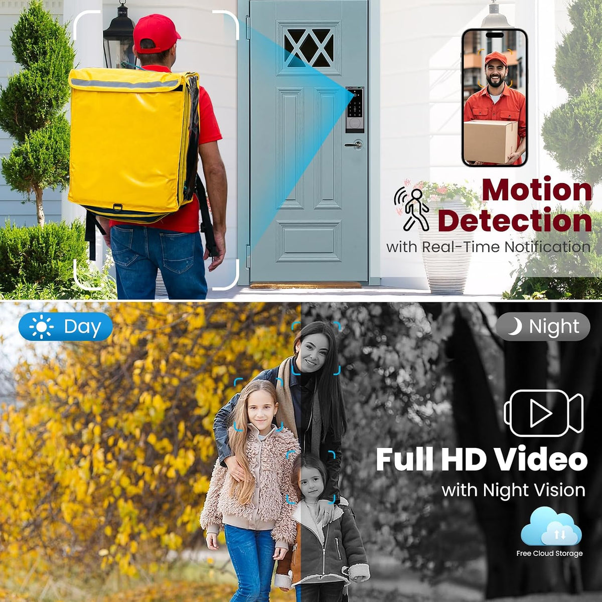 DEVO G1 Keyless Entry Deadbolt Smart Lock with Camera, Doorbell,Fingerprint
