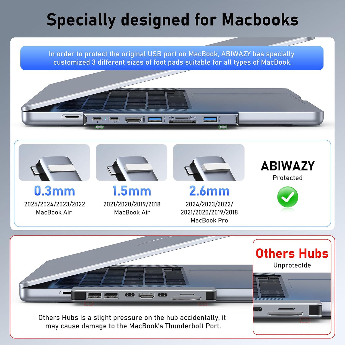 USB C Hub Adapter for MacBook Pro/Air, 8-in-2 Mac Adapter Multiport