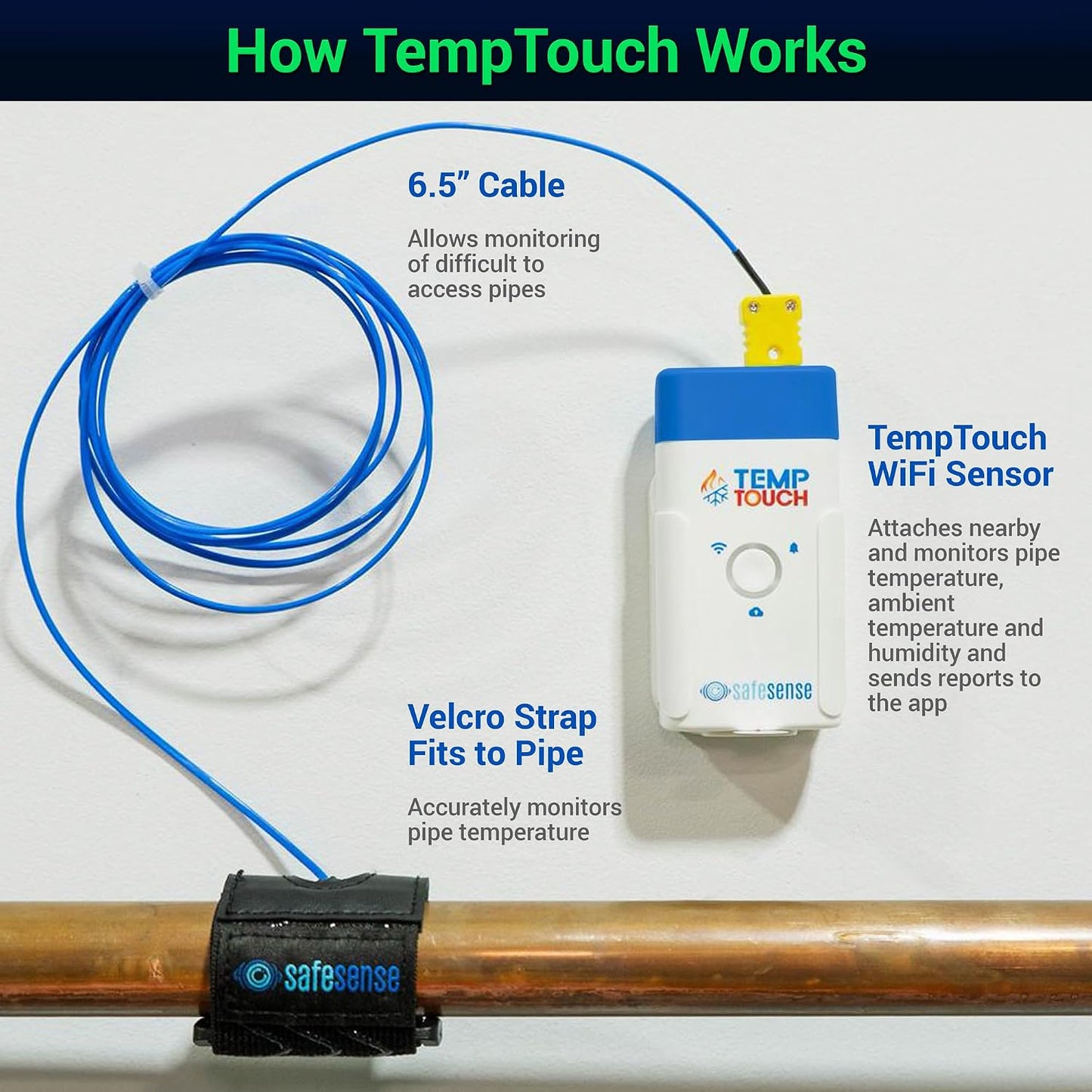 TempTouch WiFi Clamp Temperature and Humidity Sensor, Smart Thermometer for Plumbing and HVAC, App-Controlled Wireless with Velcro Strap