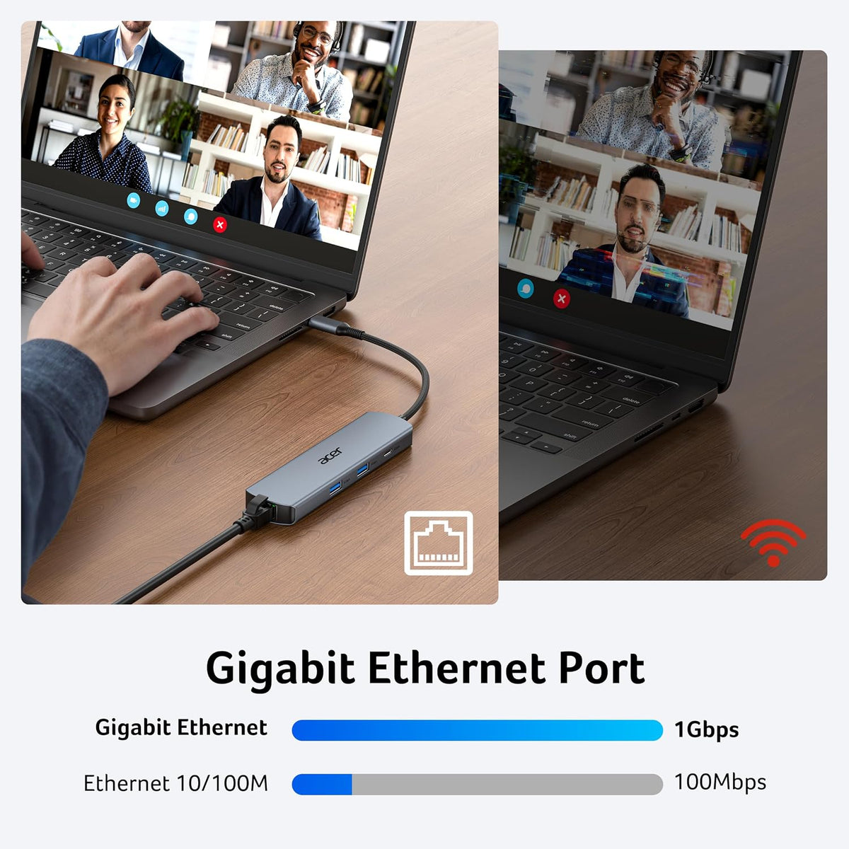acer 6 in 1 USBC Hub with Ethernet, 4K@60Hz USBC to HDMI Multiport Adapter