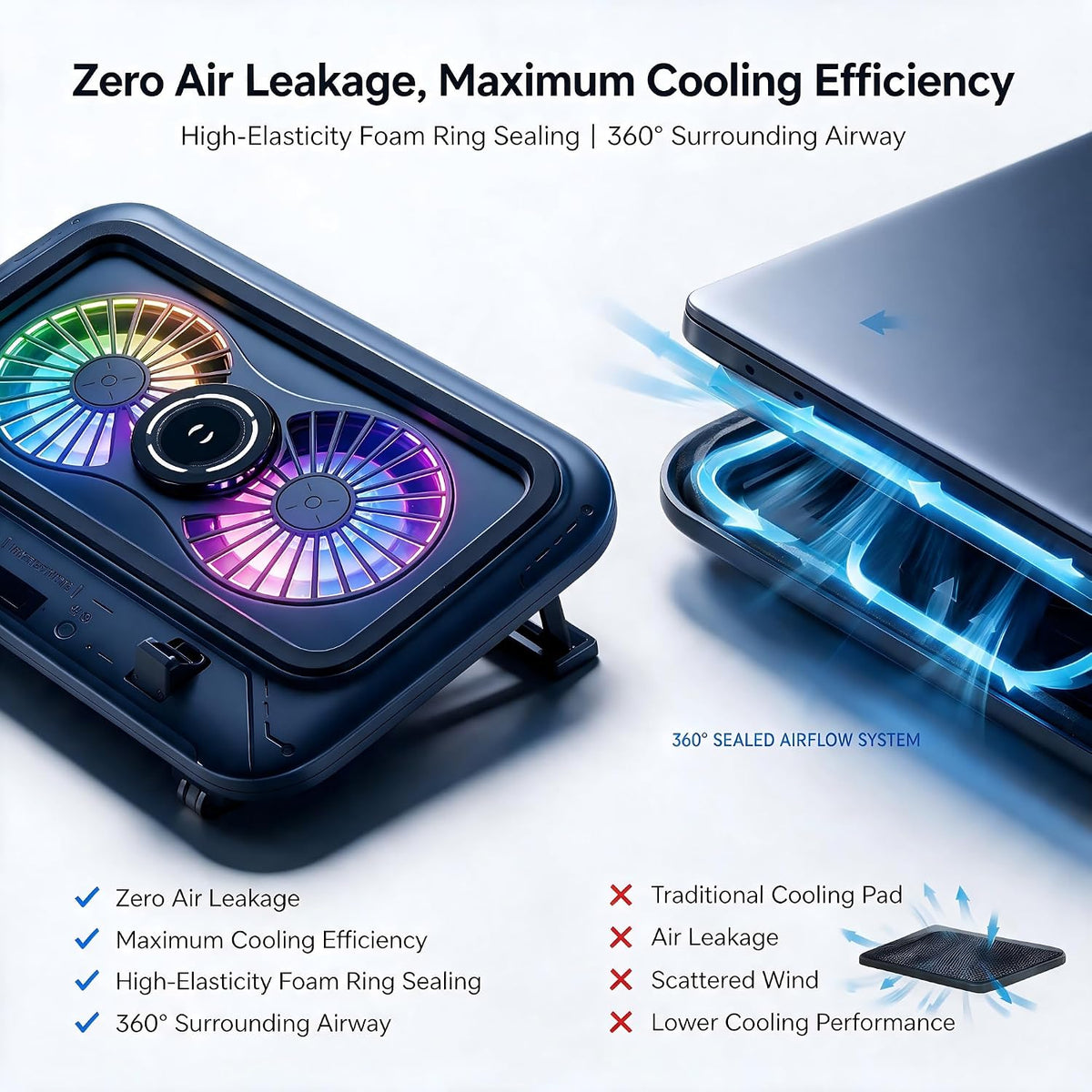 NIMO Laptop Cooling Pad Semiconductor and Pressurized Turbo Fan Station