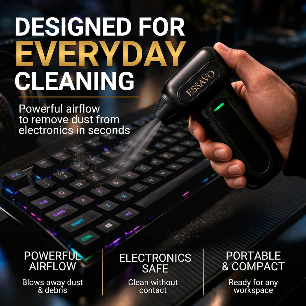 Compressed Air Duster 130,000RPM Cordless Portable Electric Air Duster with Brushless Motor & LED Light, 4 Speeds, USB-C Rechargeable for Keyboard, Computer, Car & Home Cleaning