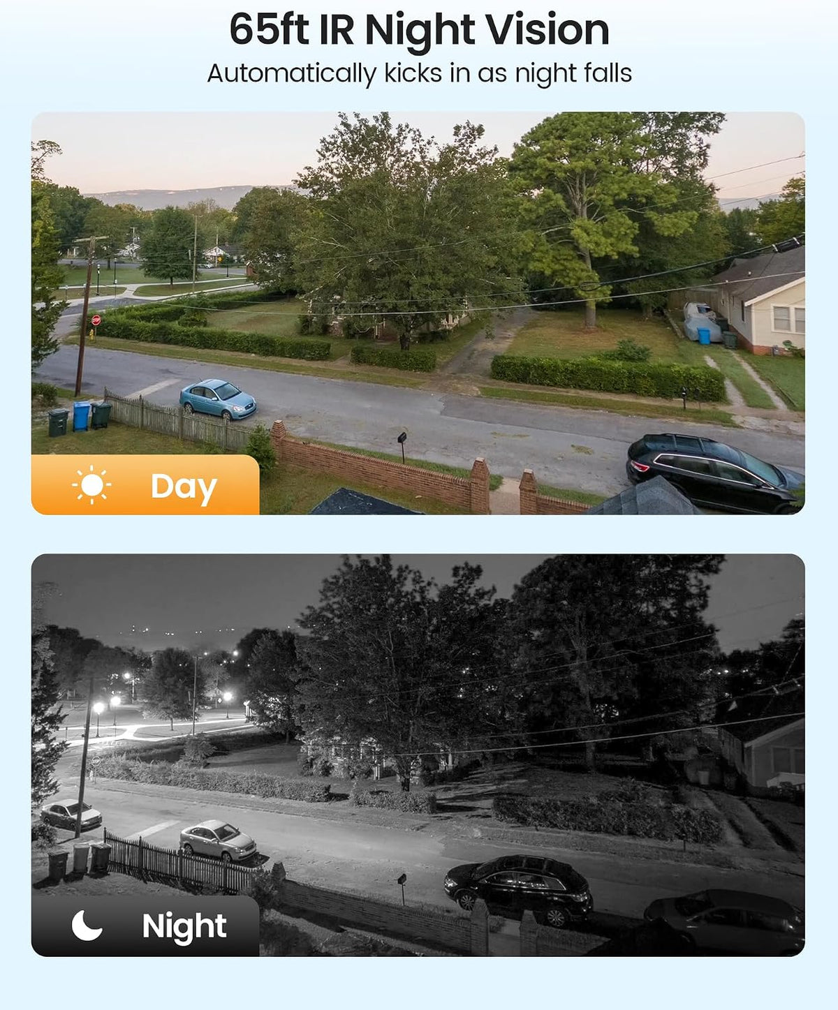 ZOSI 2 Pack 1080P Pan Tilt HD TVI Security Cameras, 360° View Outdoor Cam