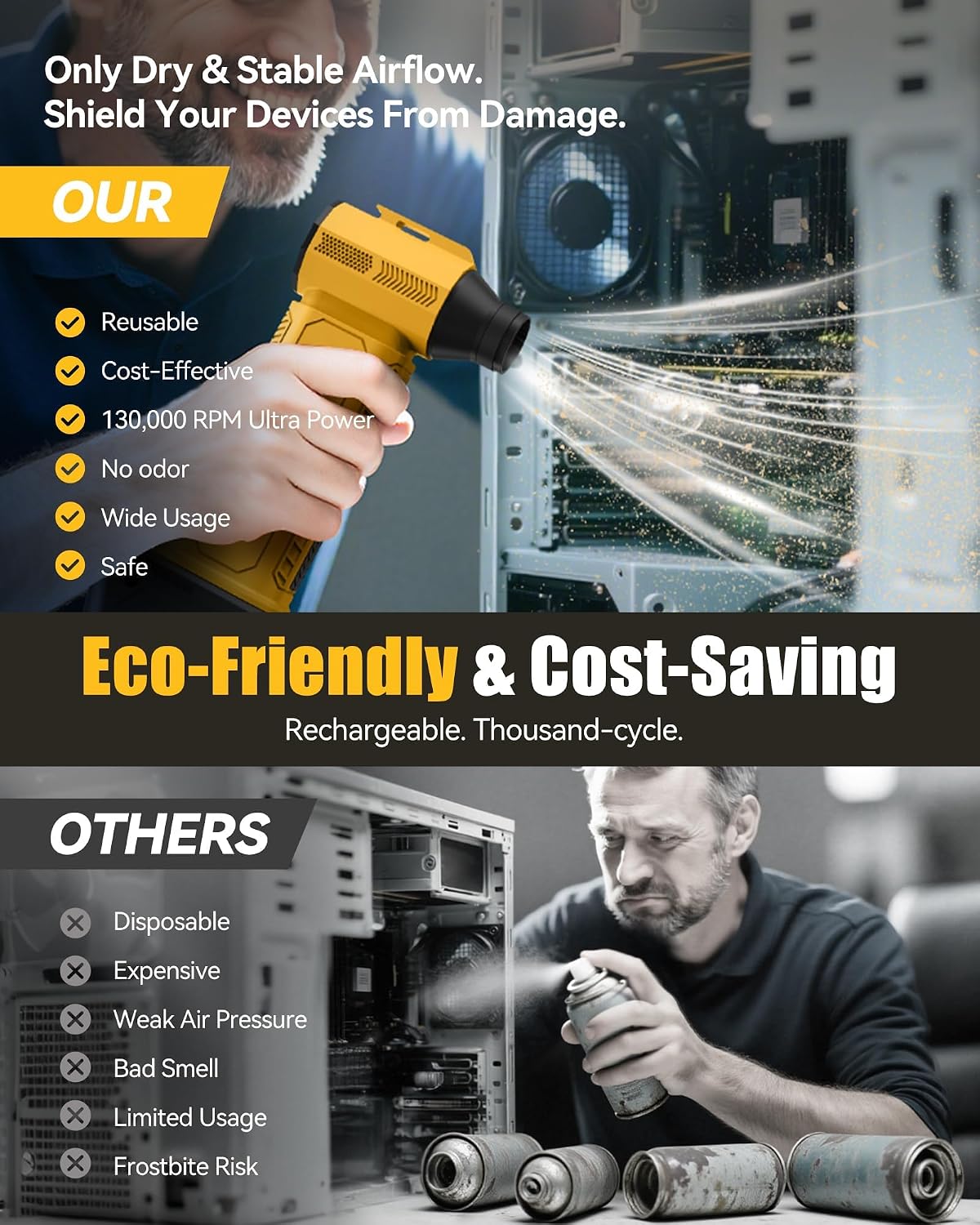 Compressed Air Duster, 130,000RPM Ultra-Powerful Electric Air Duster | Compatible with DEWALT 20V/60V Max Battery, 4-Gear Adjustable Air Blower for Computer/Keyboard/Car/Home (No Battery Included)
